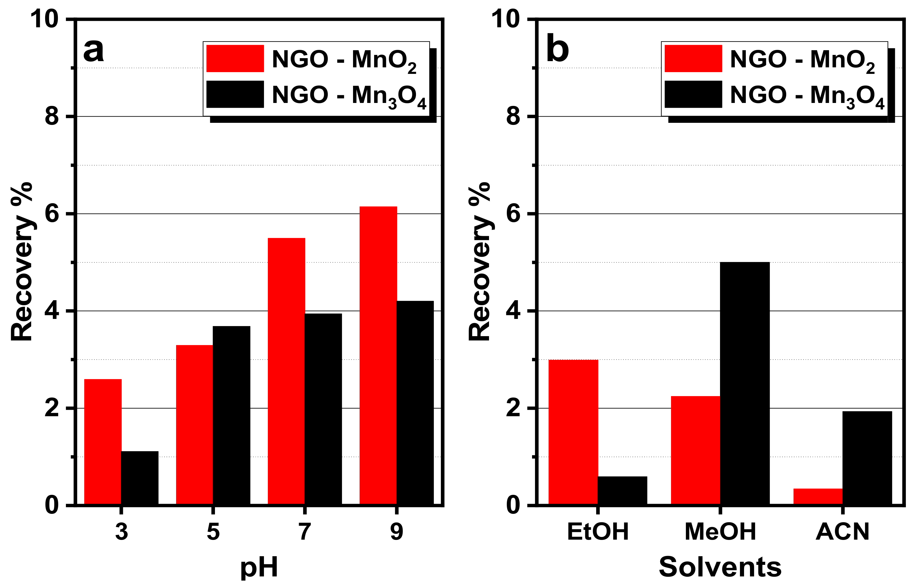 Applsci 09 02167 g008