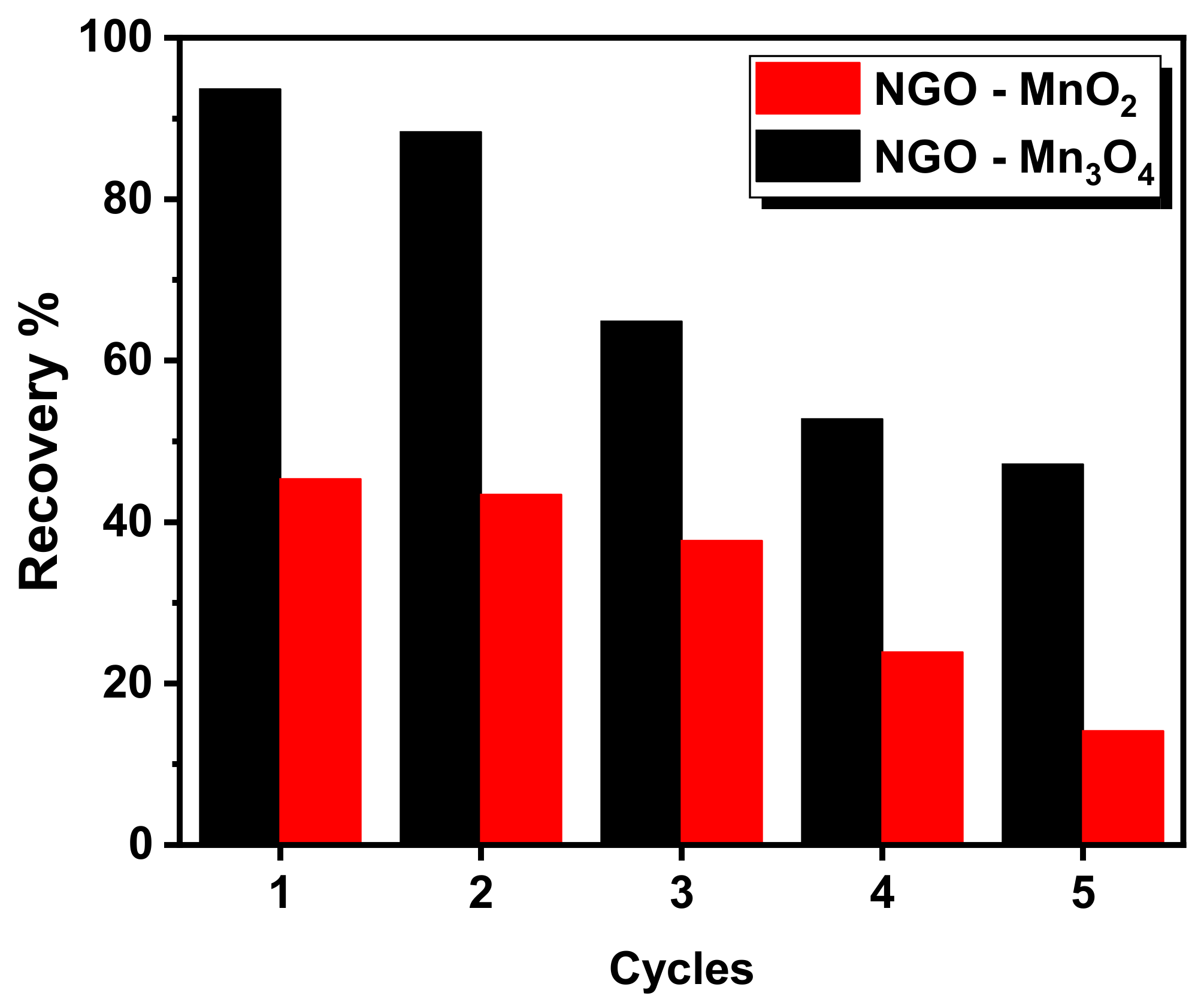 Applsci 09 02167 g009