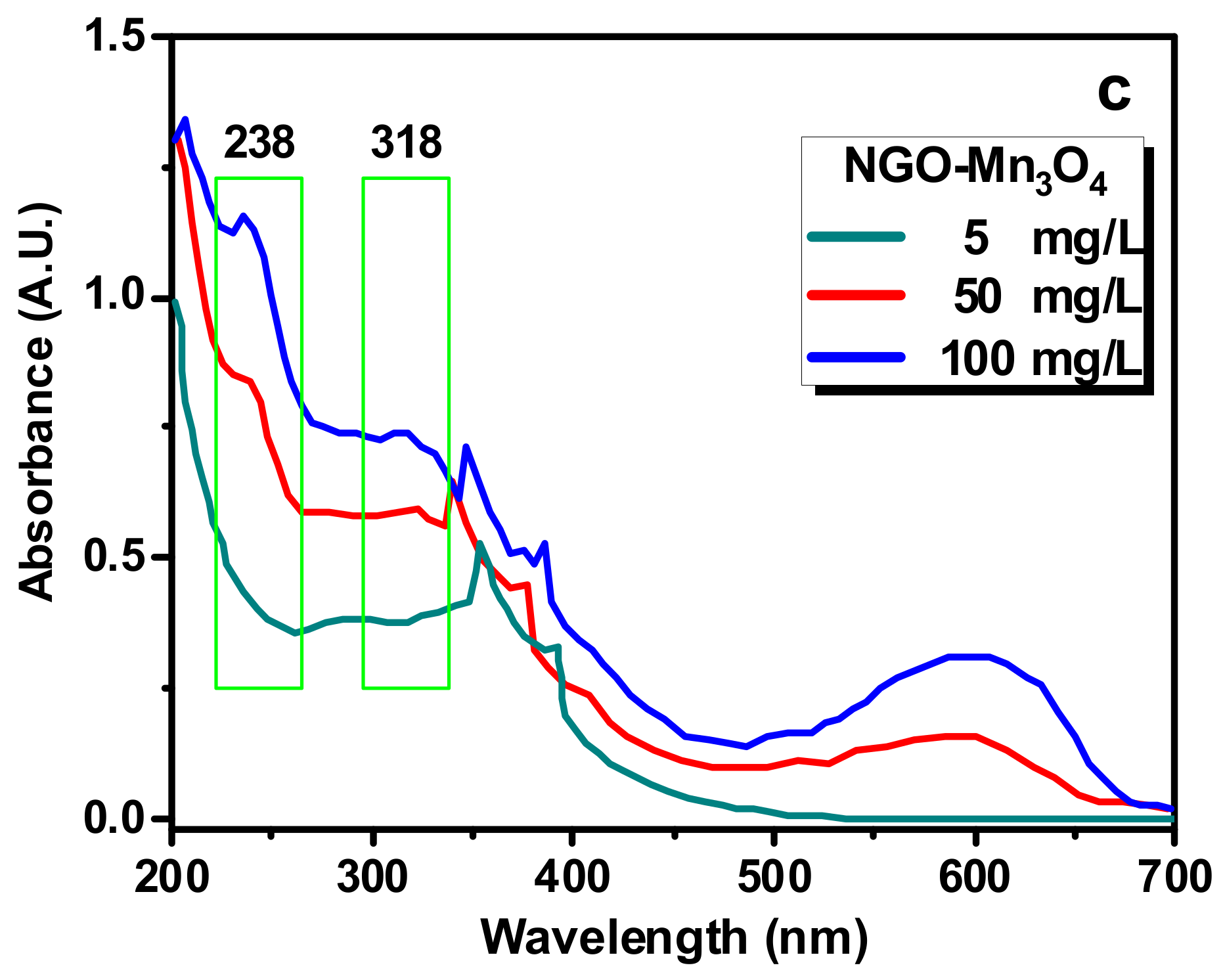 Applsci 09 02167 g012