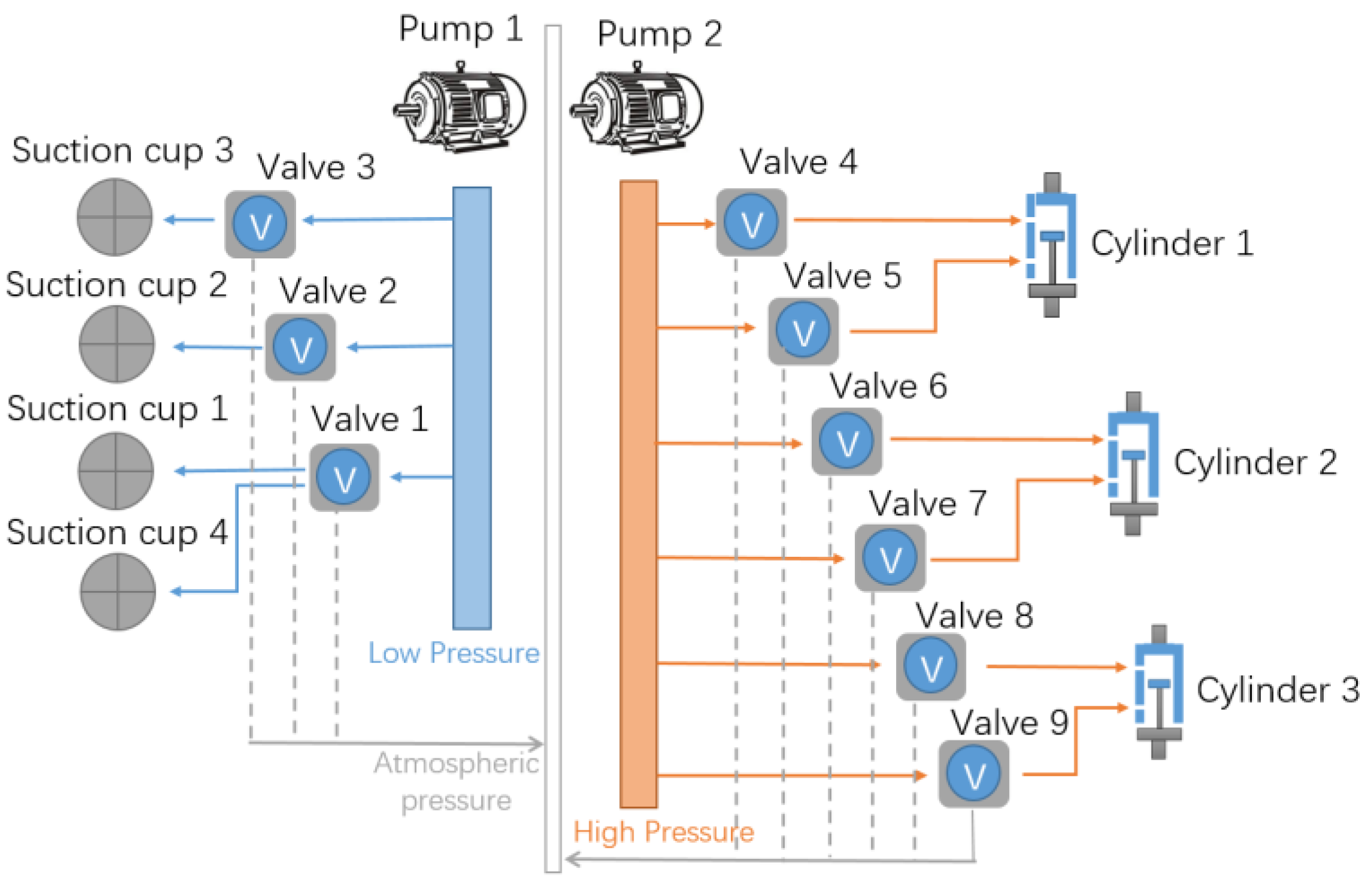Applsci 09 02168 g004 550
