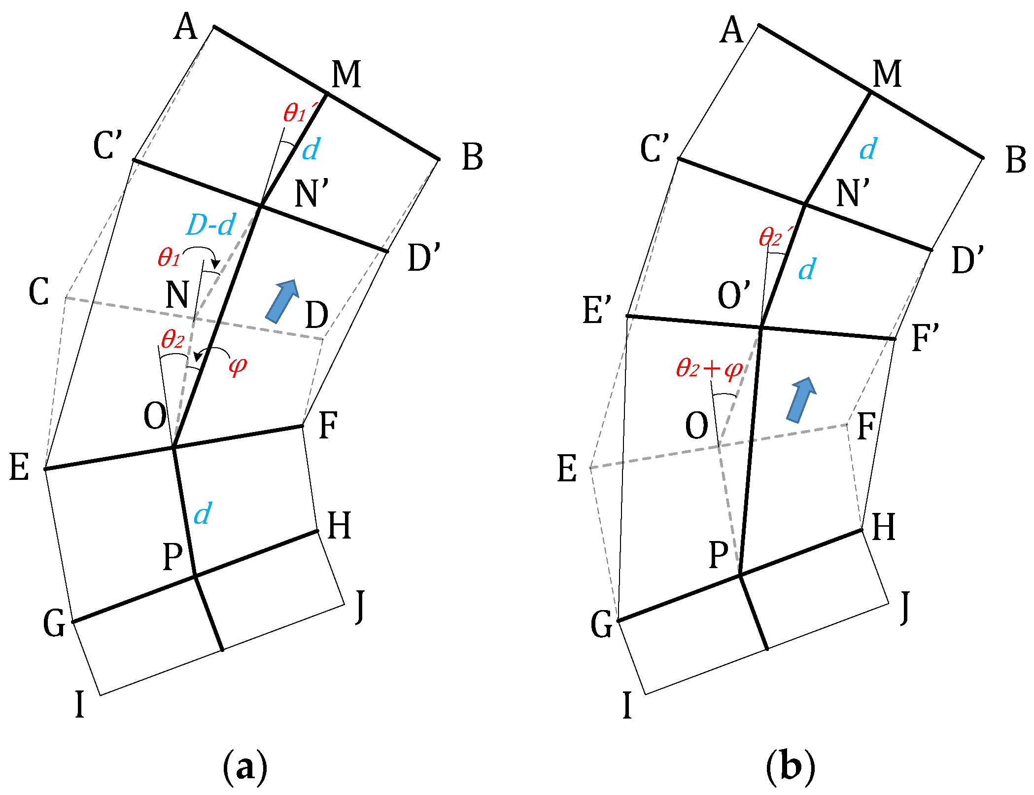 Applsci 09 02168 g010 550