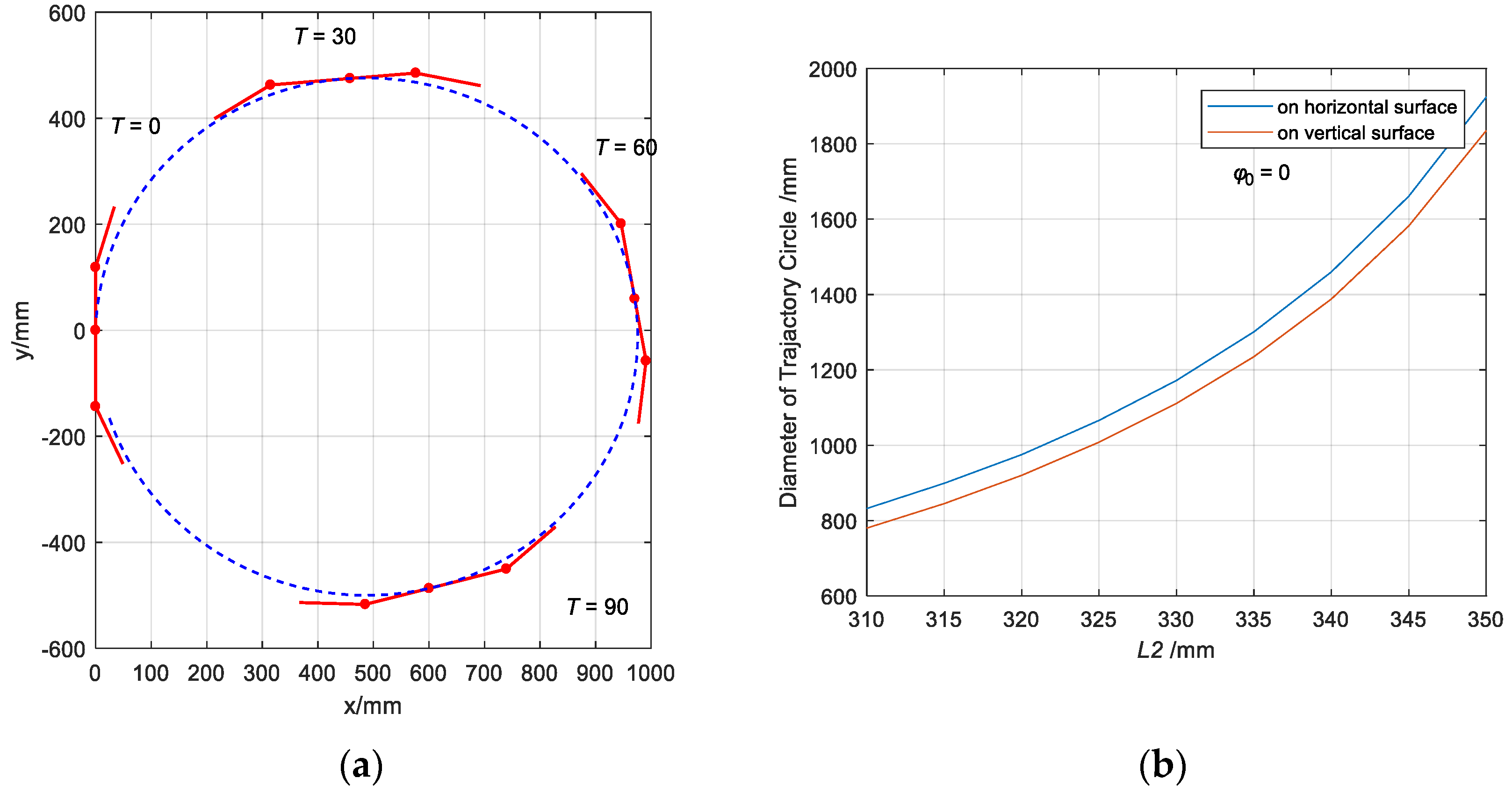 Applsci 09 02168 g015 550