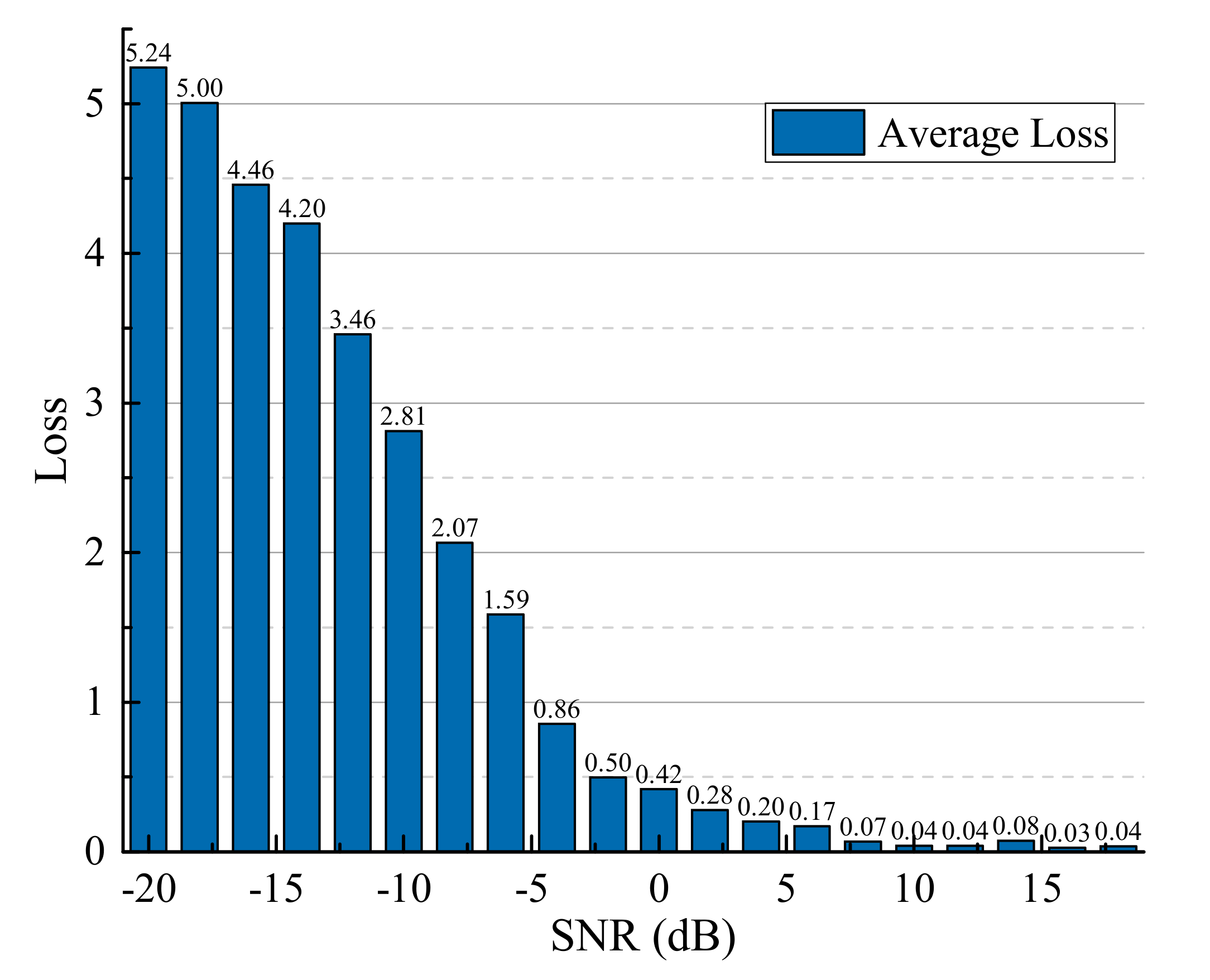 Applsci 09 02171 g004 550
