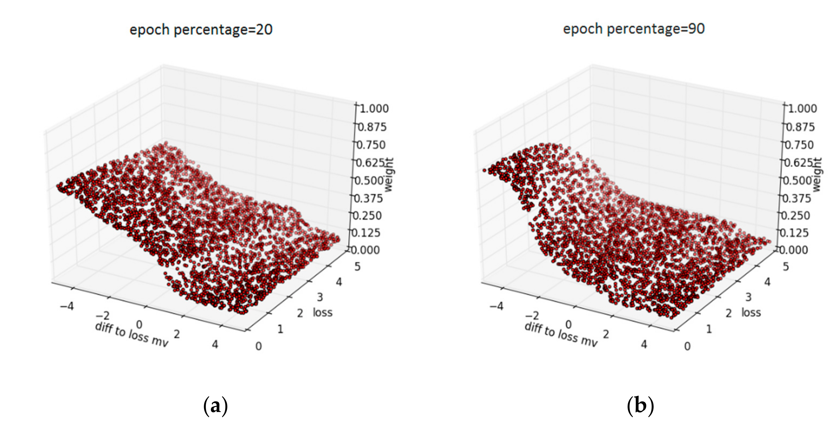 Applsci 09 02171 g005 550