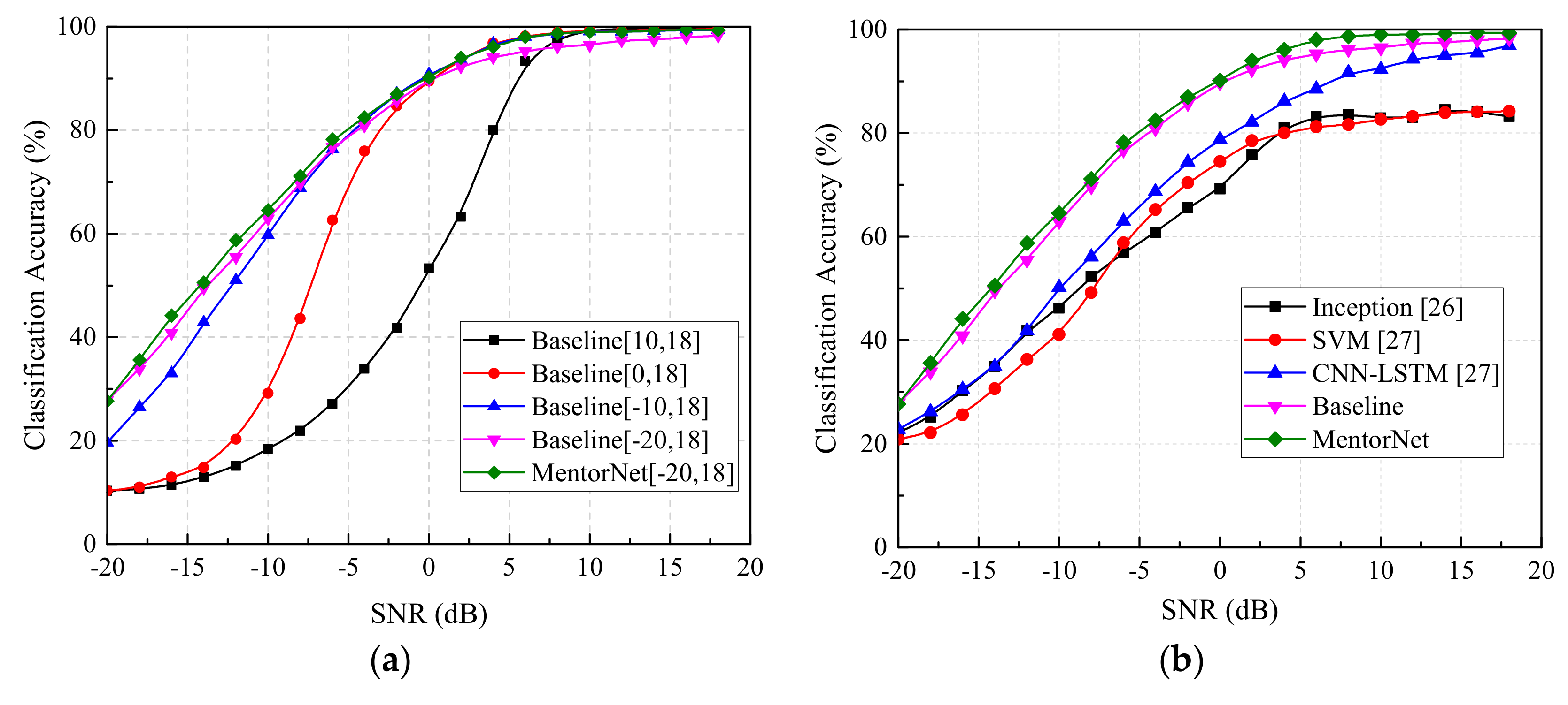 Applsci 09 02171 g007 550
