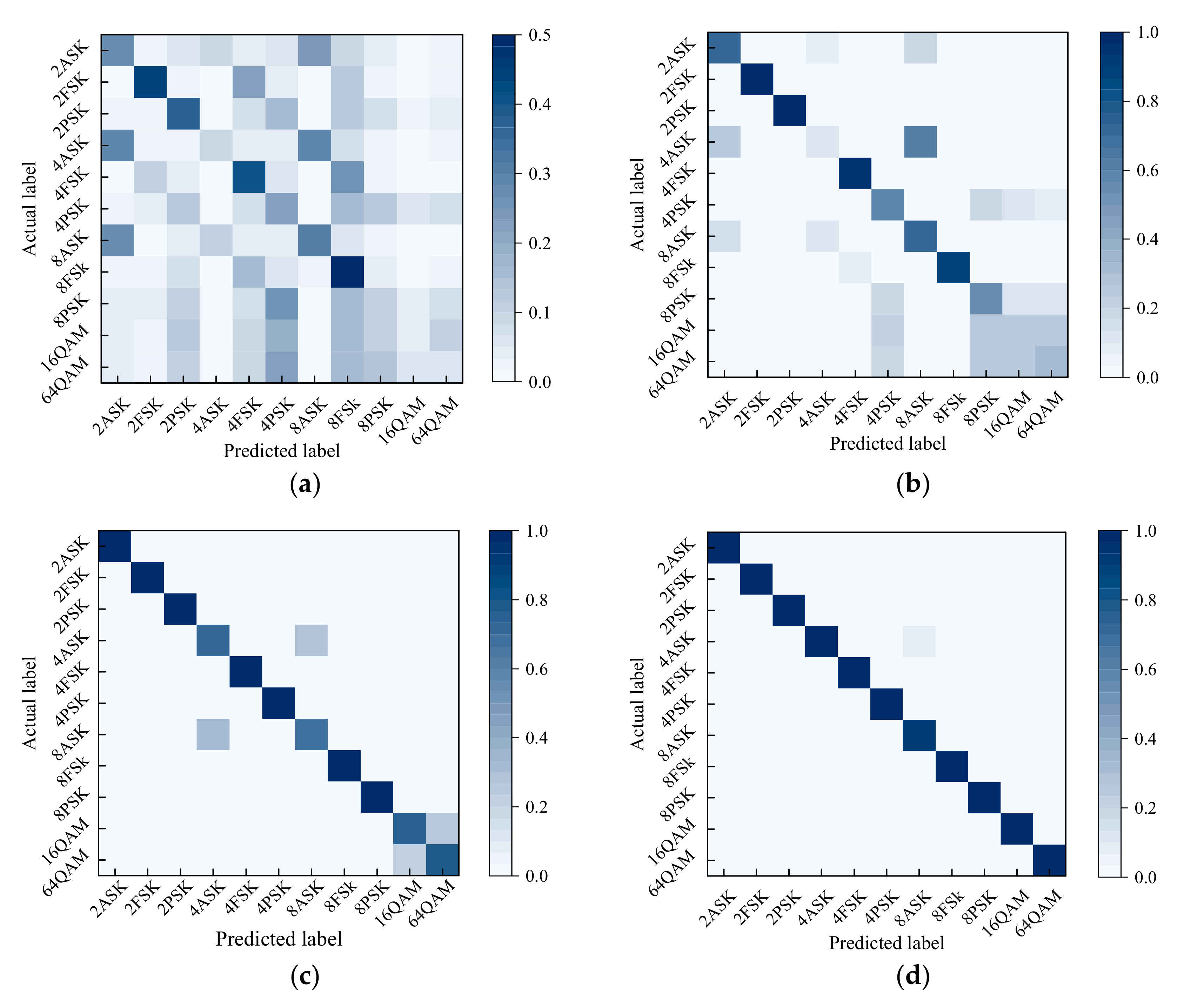Applsci 09 02171 g009 550