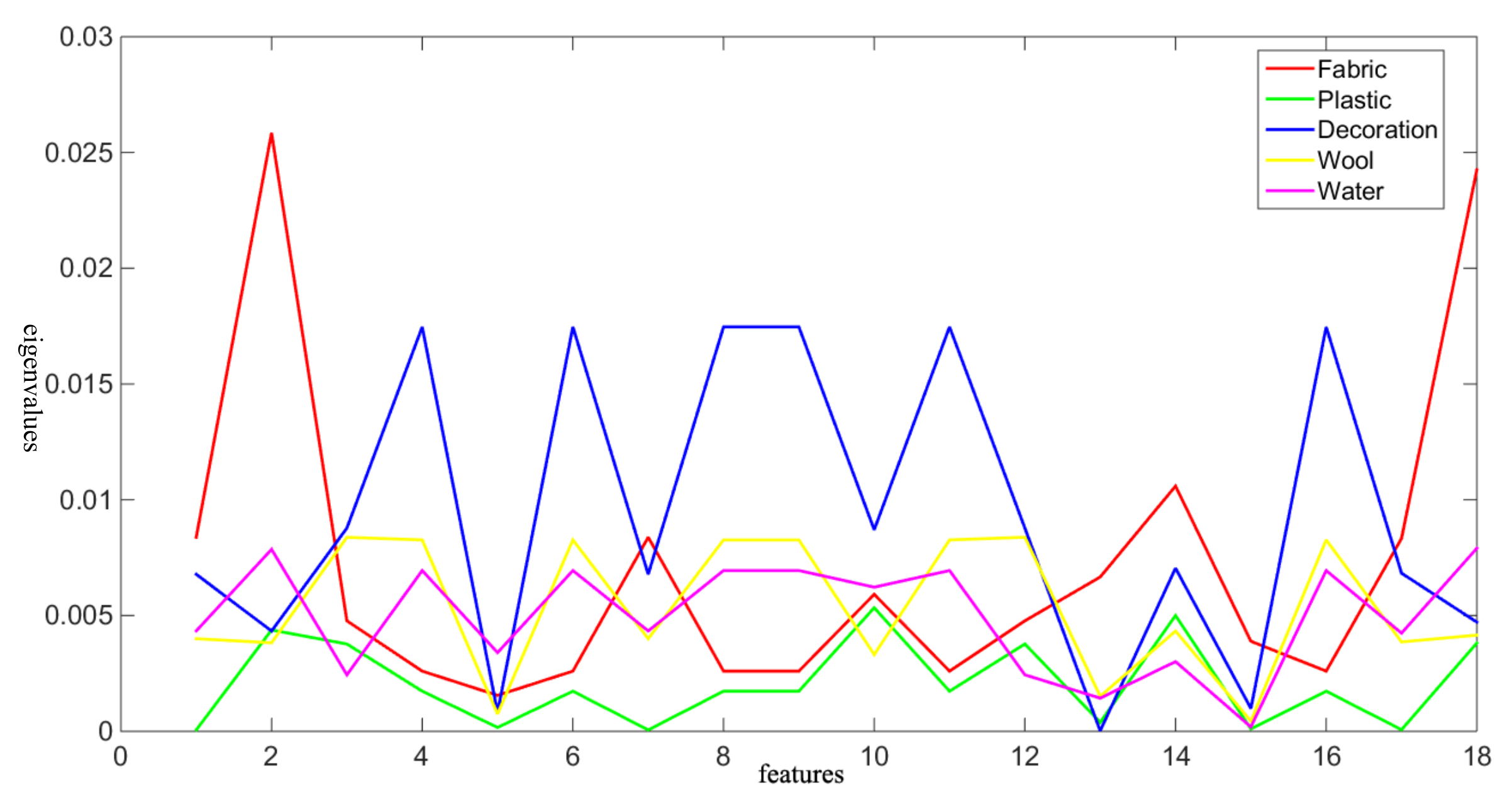 Applsci 09 02173 g005 Applsci 09 02173 g005