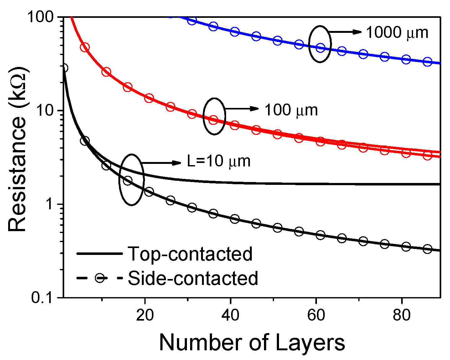 Applsci 09 02174 g003