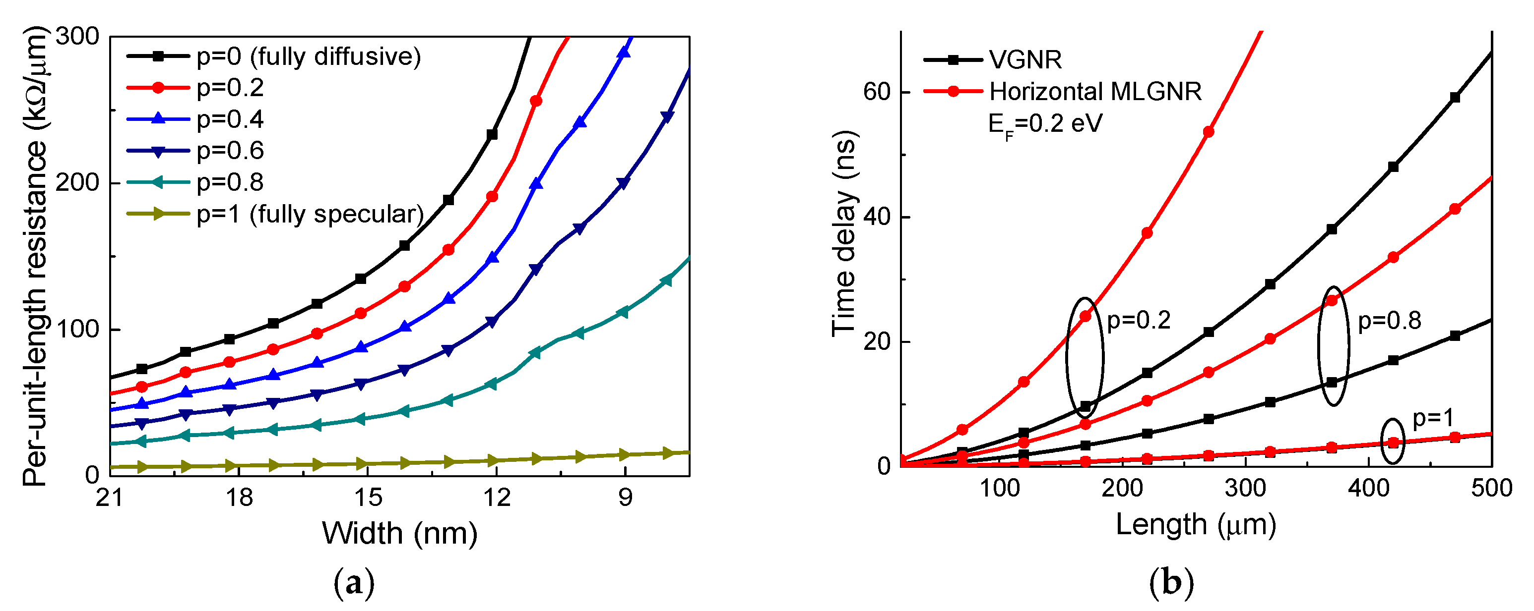 Applsci 09 02174 g007