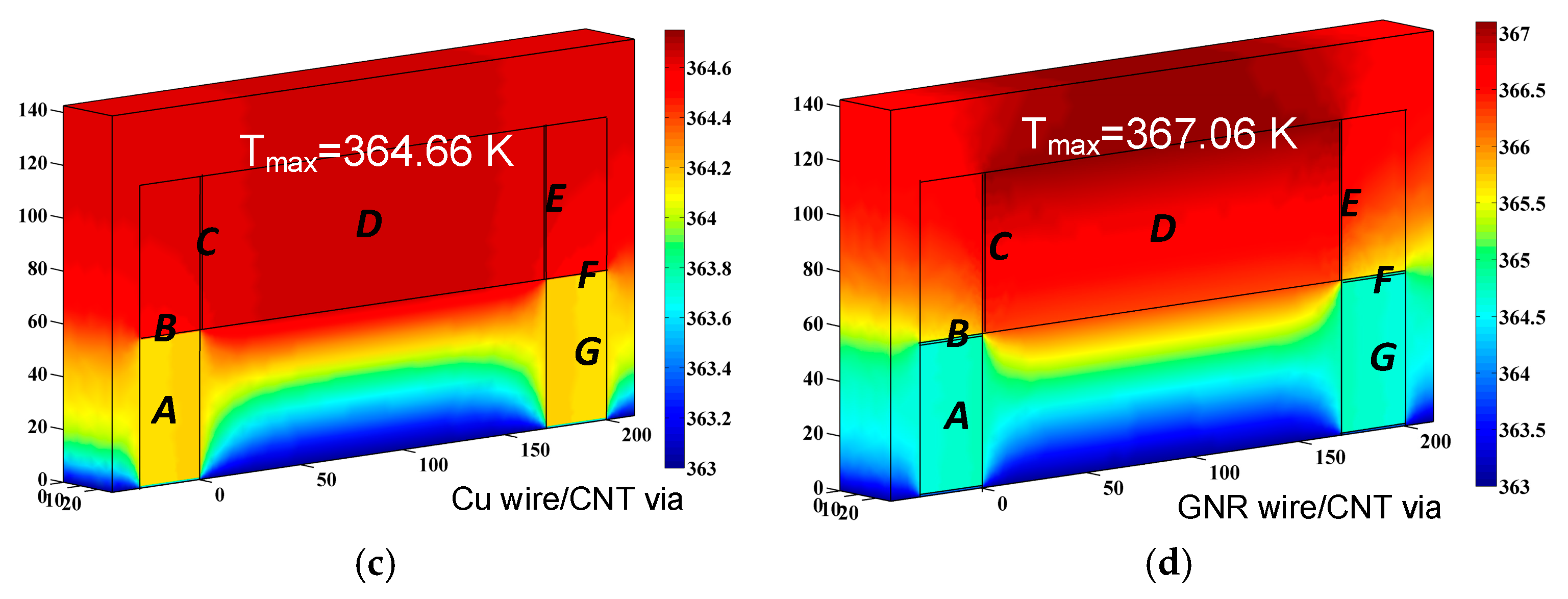 Applsci 09 02174 g015b