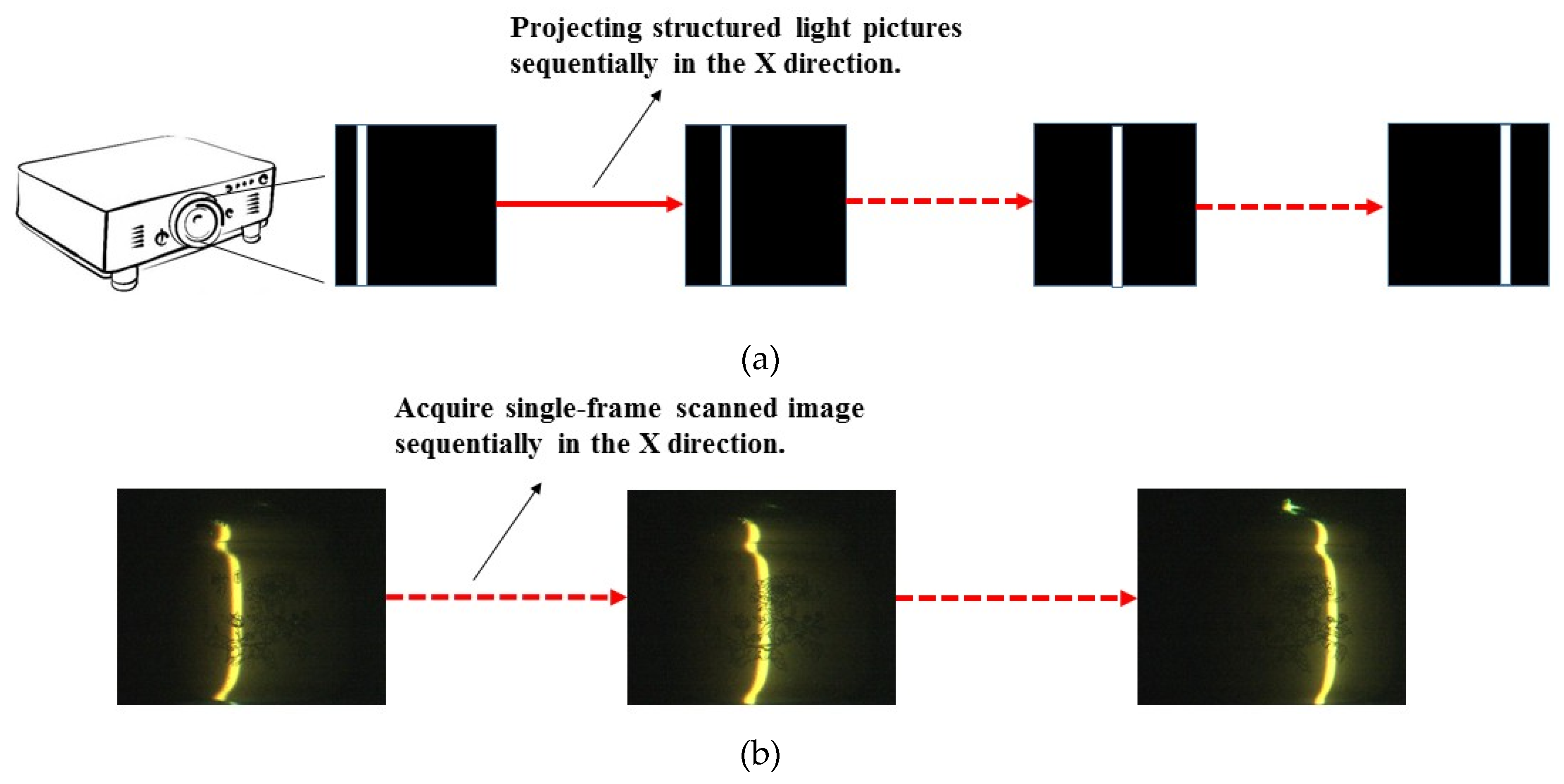 Applsci 09 02179 g003