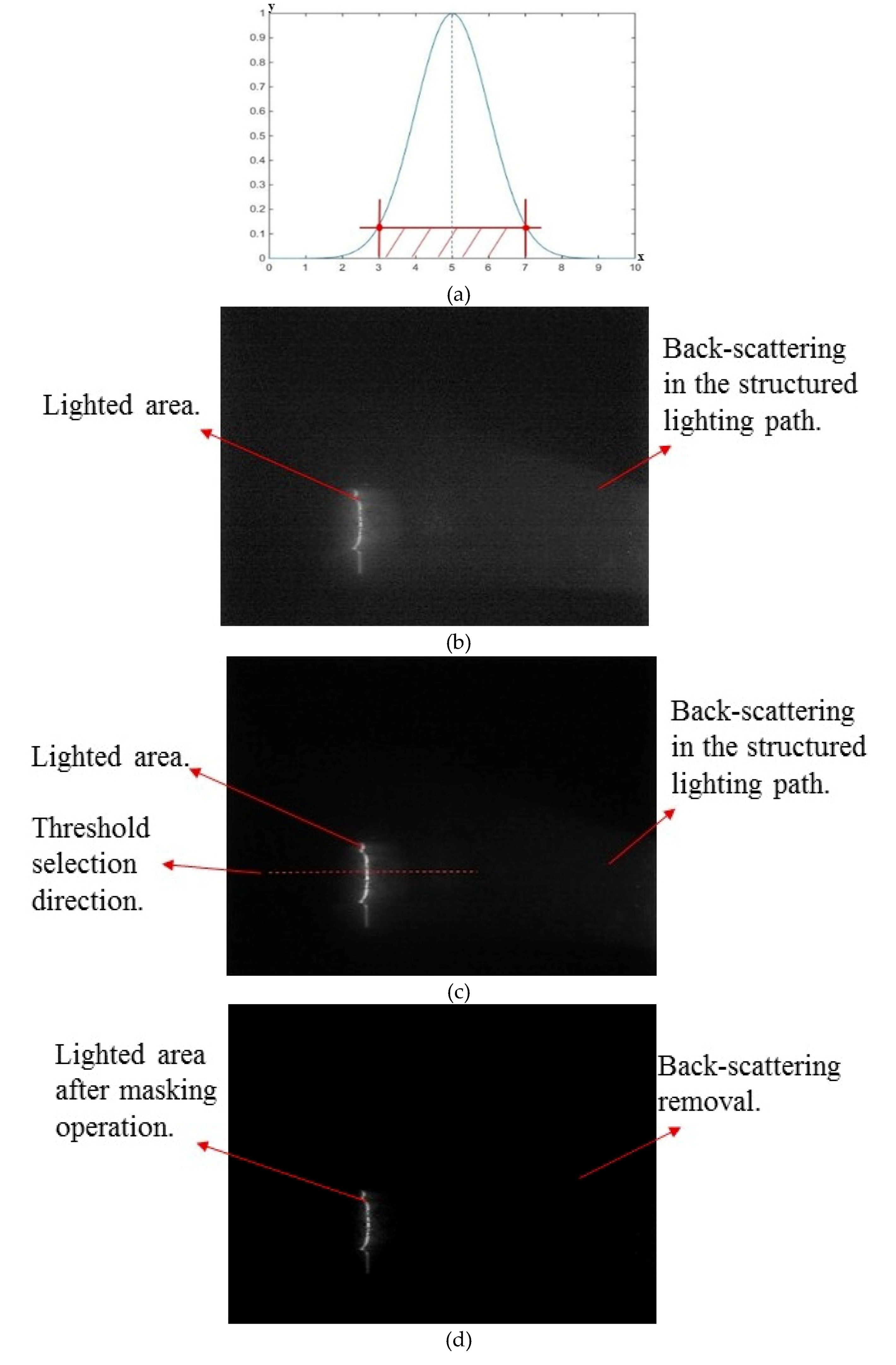 Applsci 09 02179 g004a