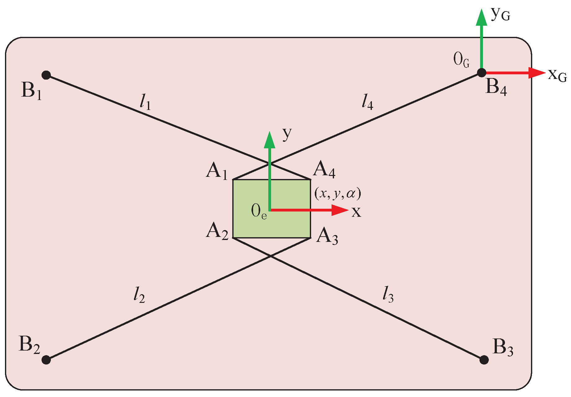 Applsci 09 02182 g002