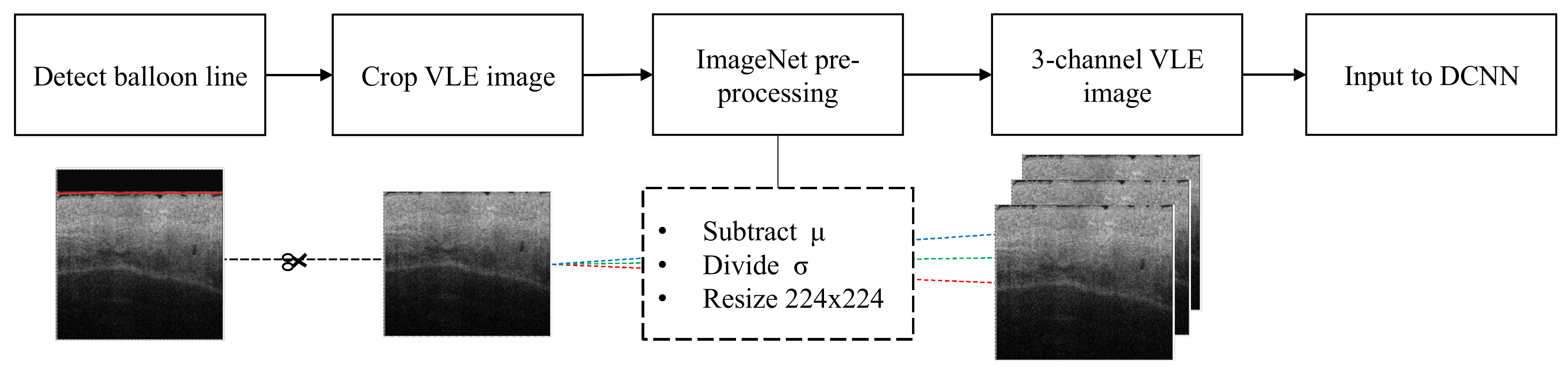 Applsci 09 02183 g002