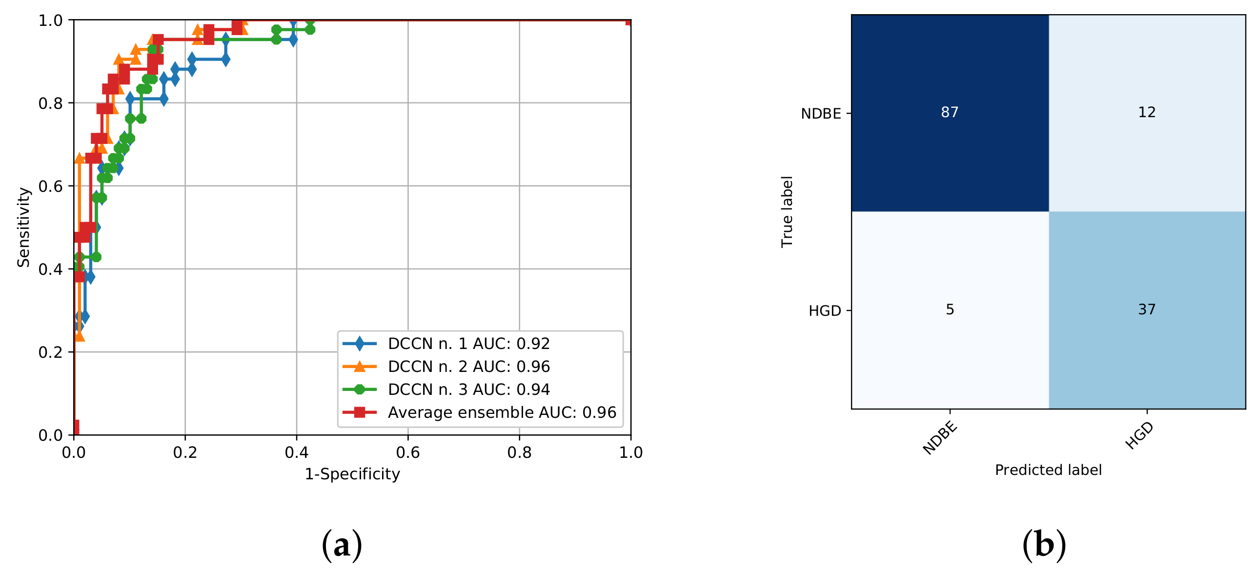 Applsci 09 02183 g004