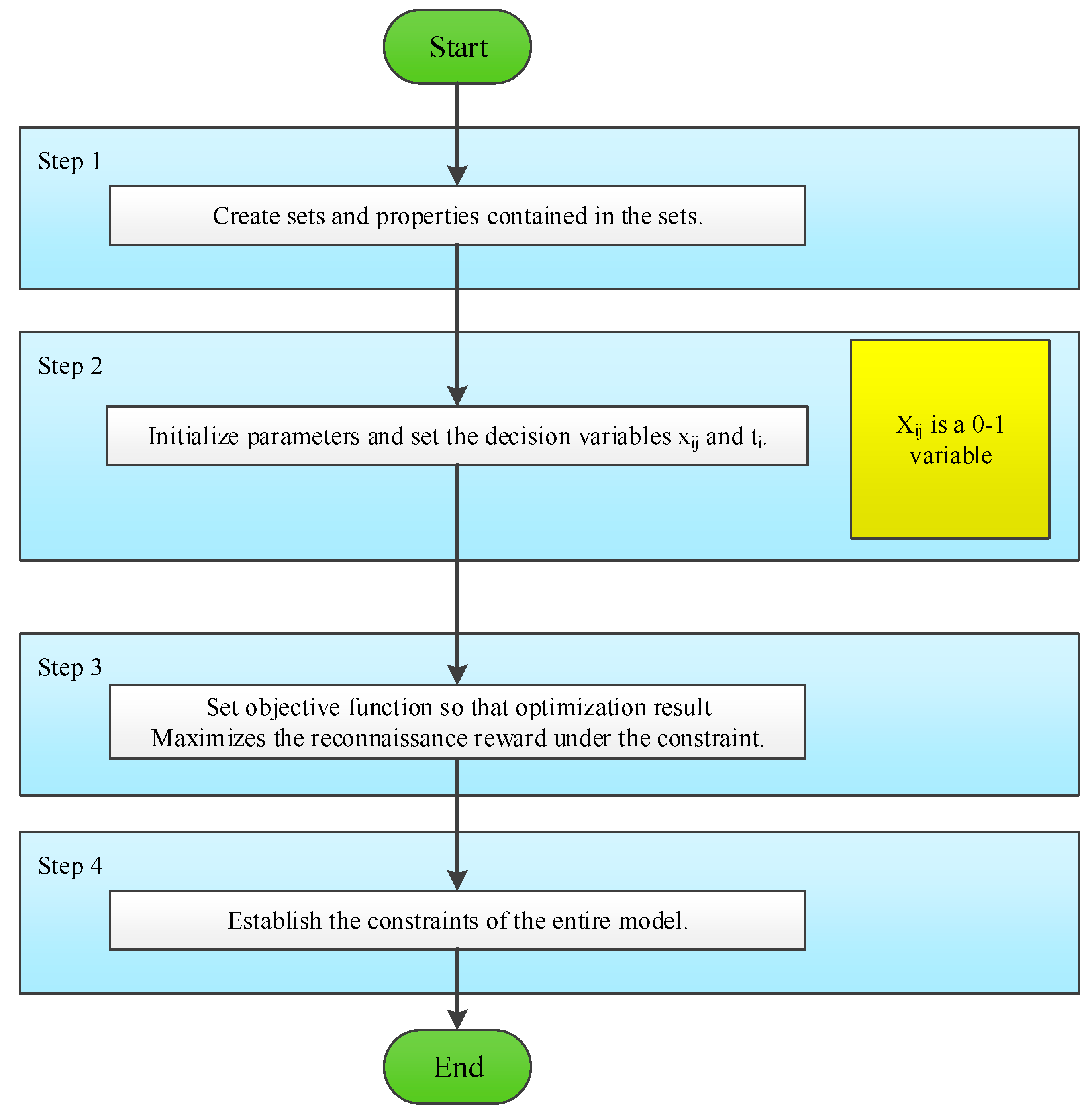 Applsci 09 02184 g002