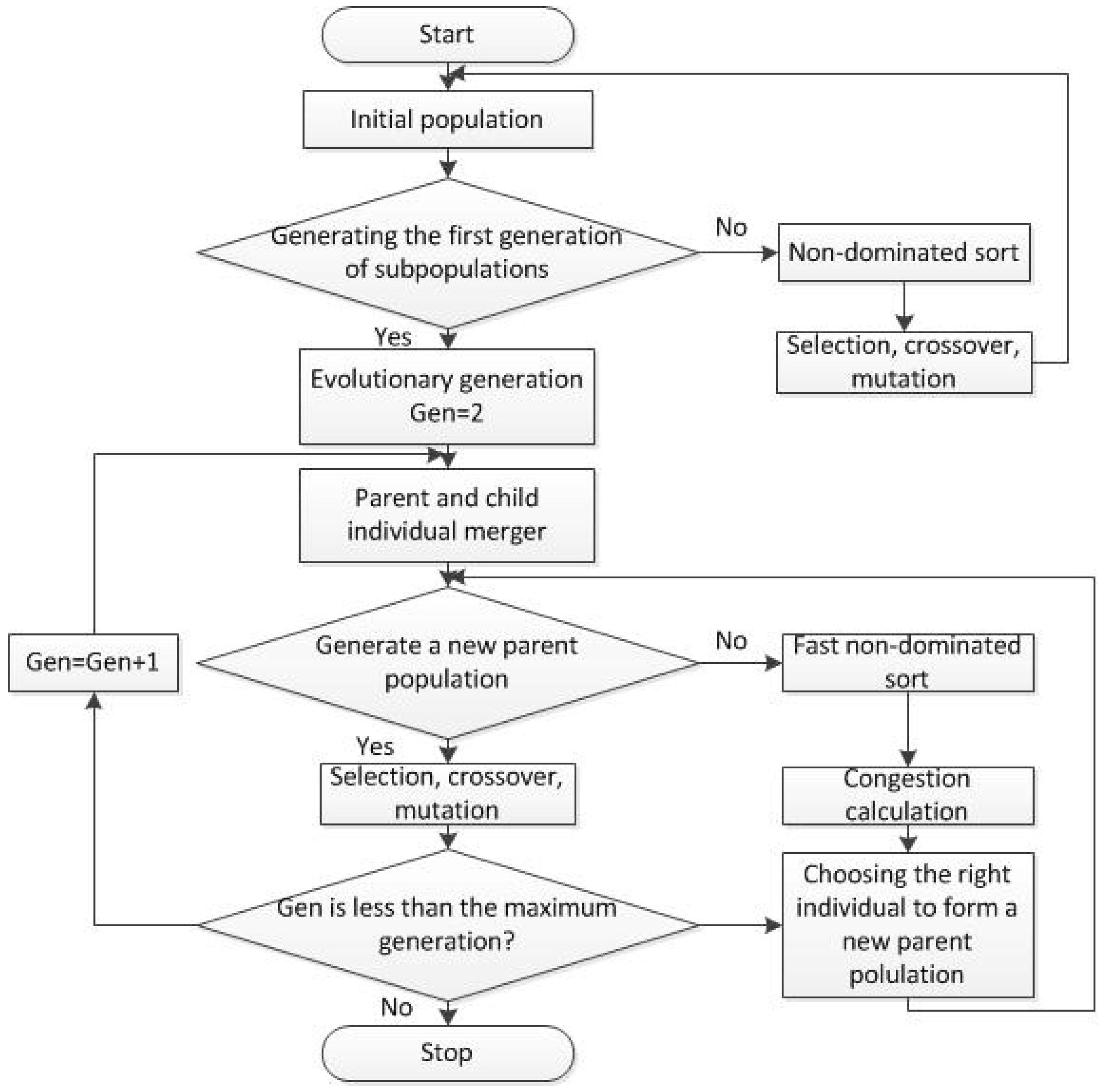 Applsci 09 02184 g007