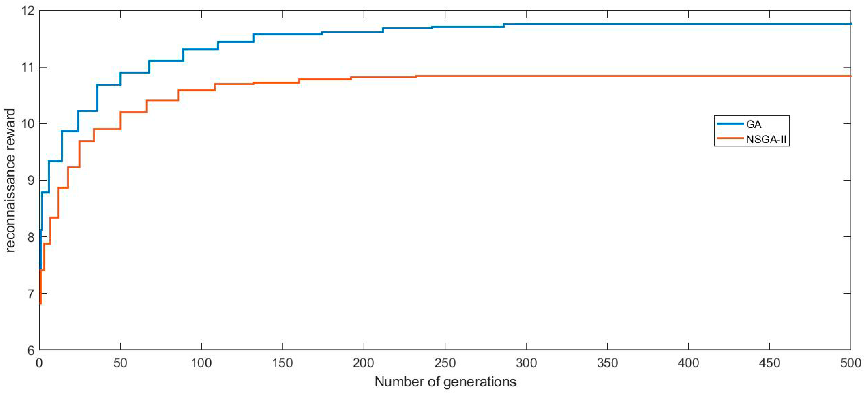 Applsci 09 02184 g008