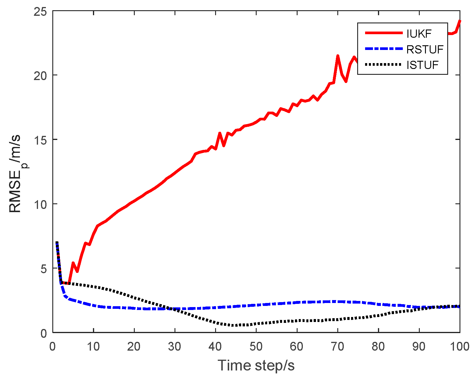 Applsci 09 02186 g002 Applsci 09 02186 g002