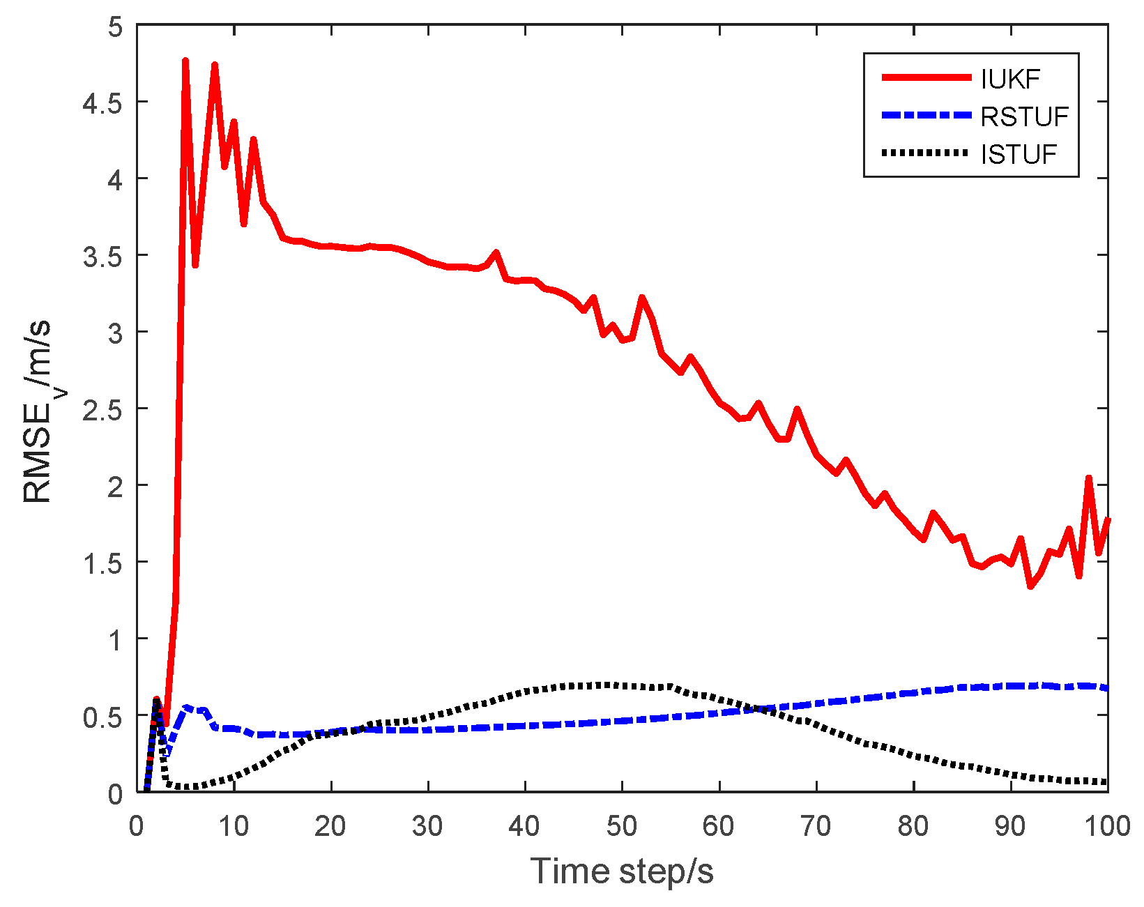 Applsci 09 02186 g003 Applsci 09 02186 g003