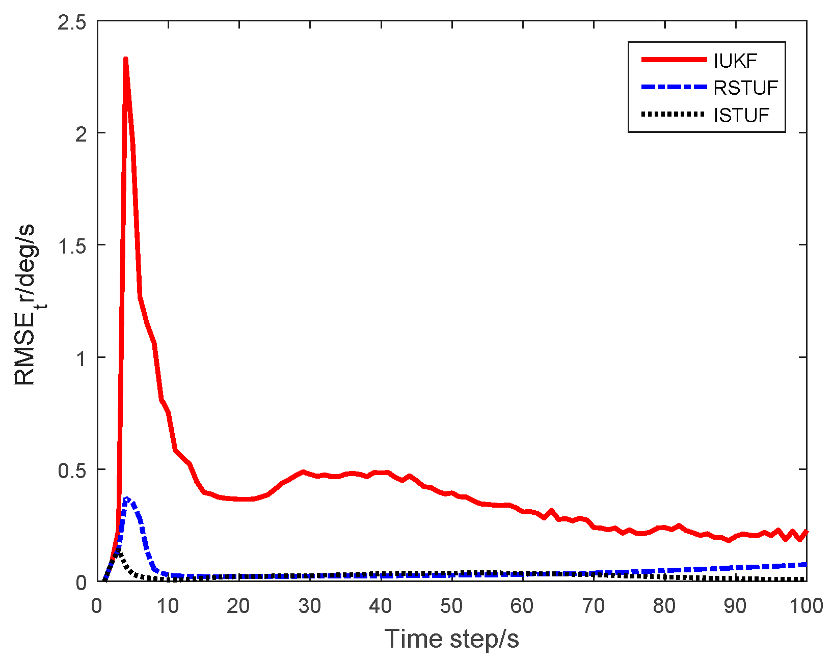 Applsci 09 02186 g004 Applsci 09 02186 g004