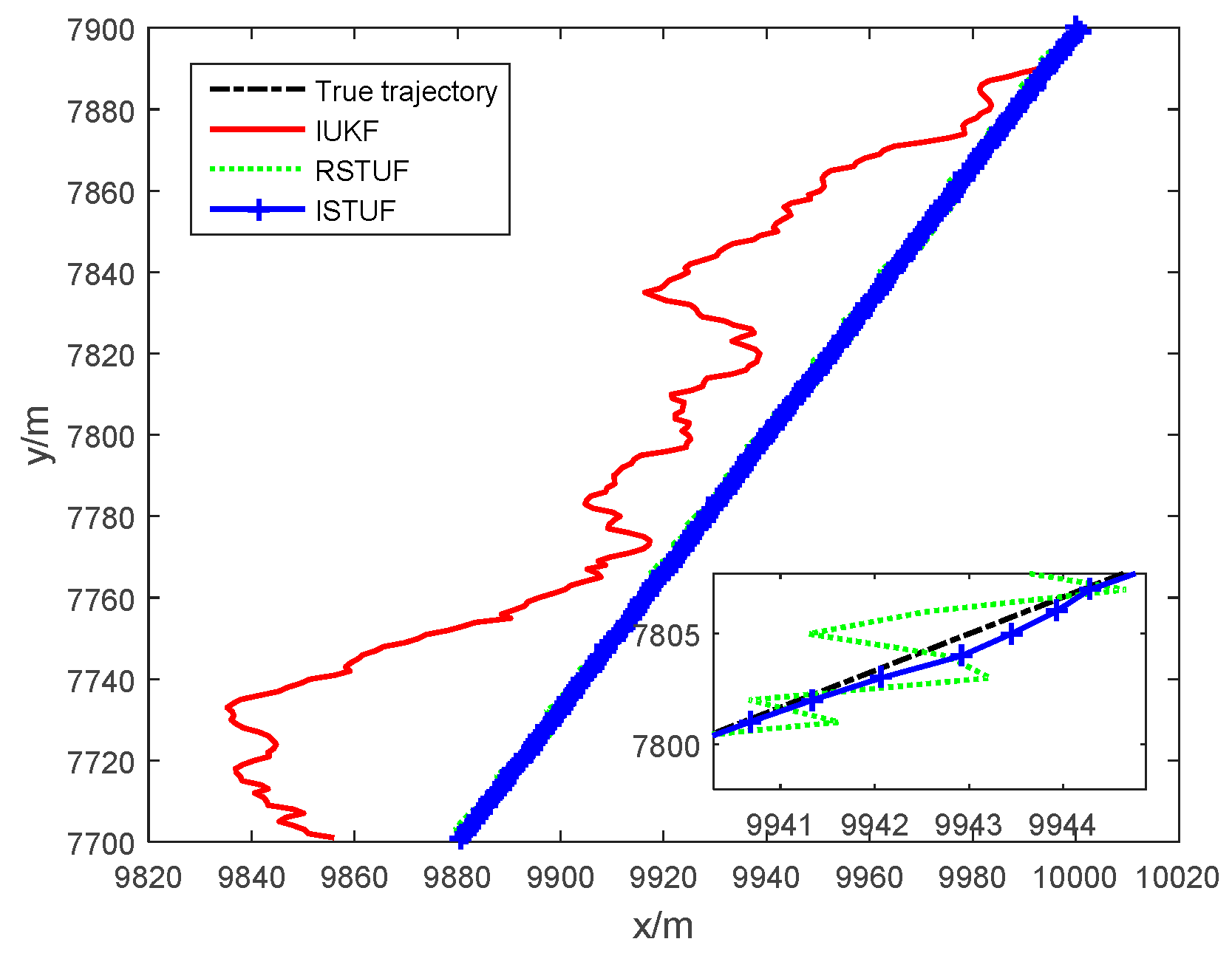 Applsci 09 02186 g005 Applsci 09 02186 g005