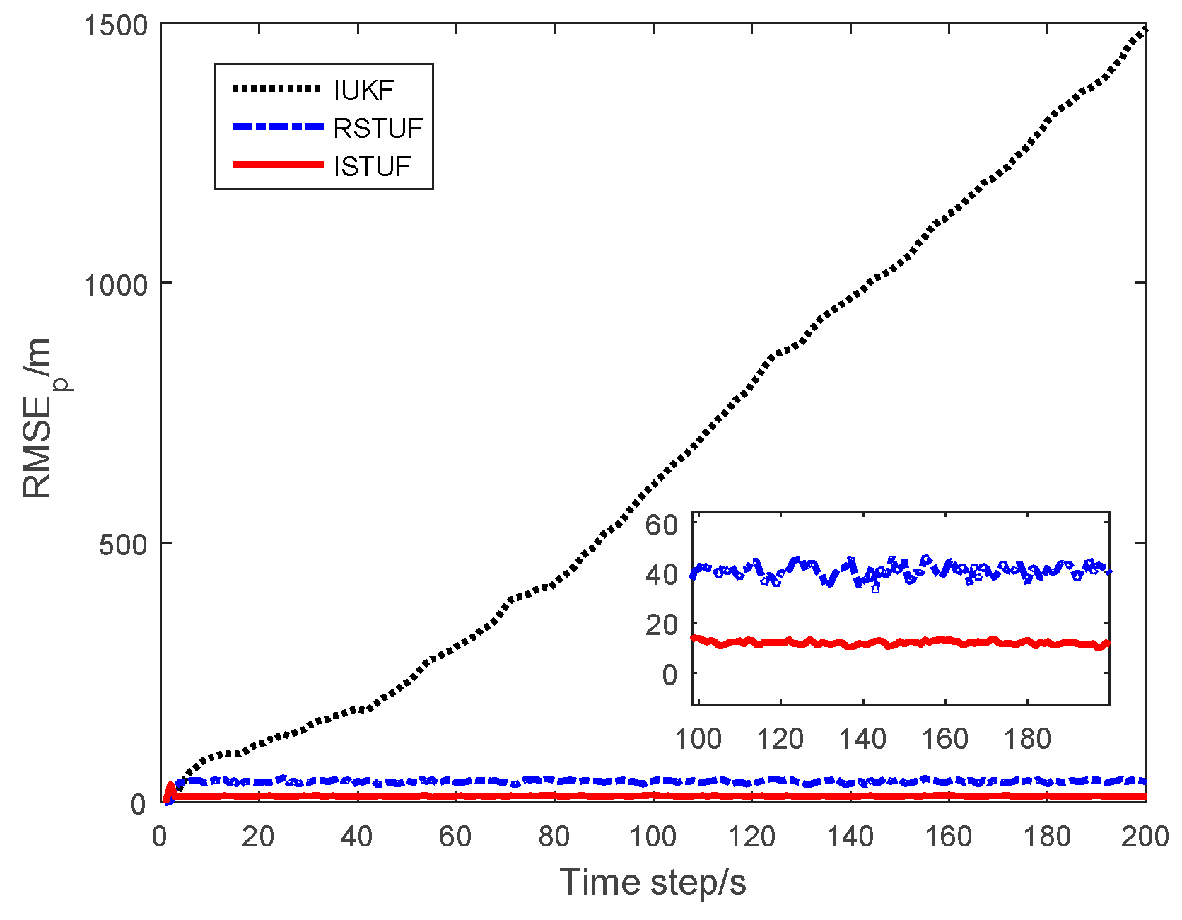 Applsci 09 02186 g006 Applsci 09 02186 g006