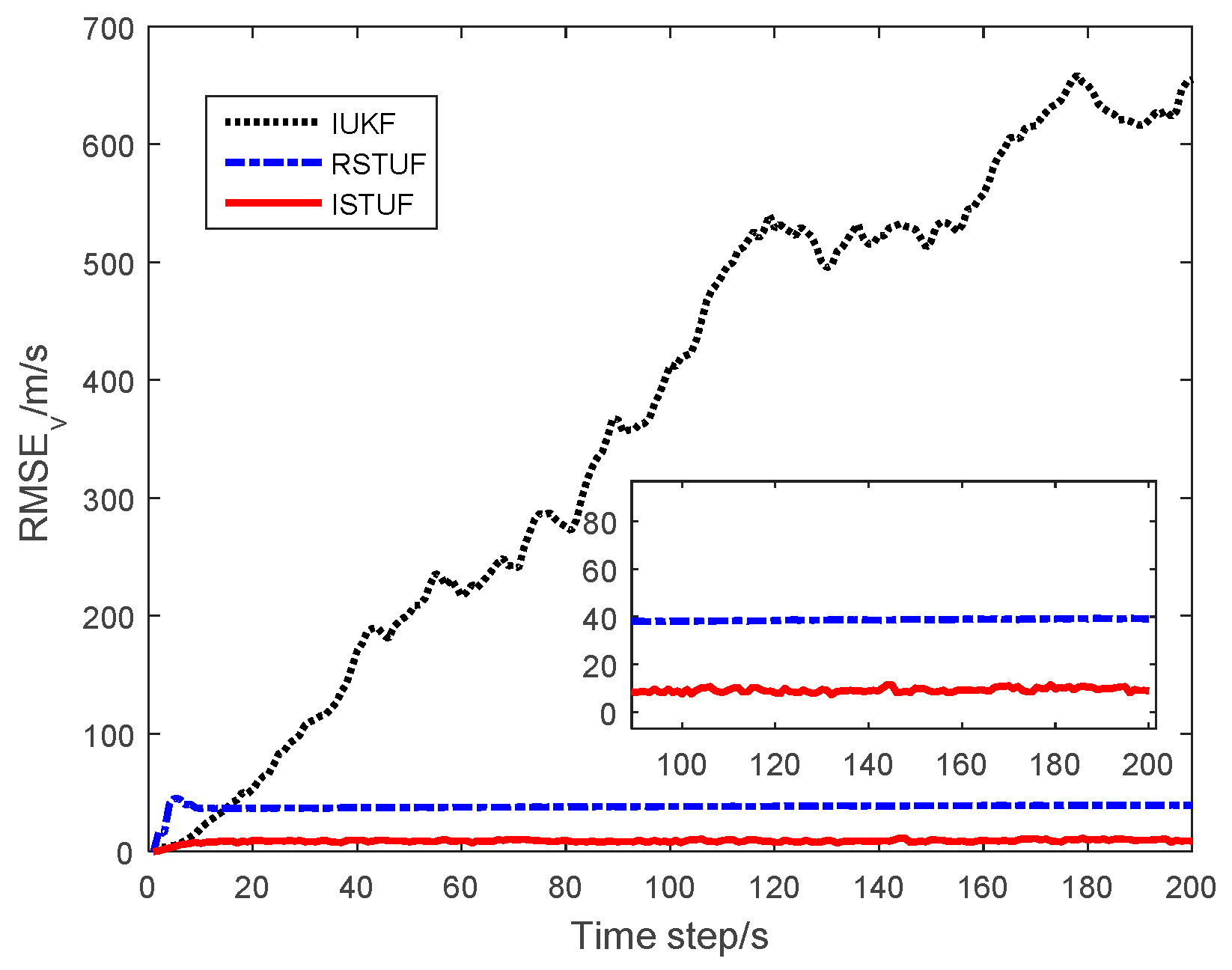 Applsci 09 02186 g007 Applsci 09 02186 g007