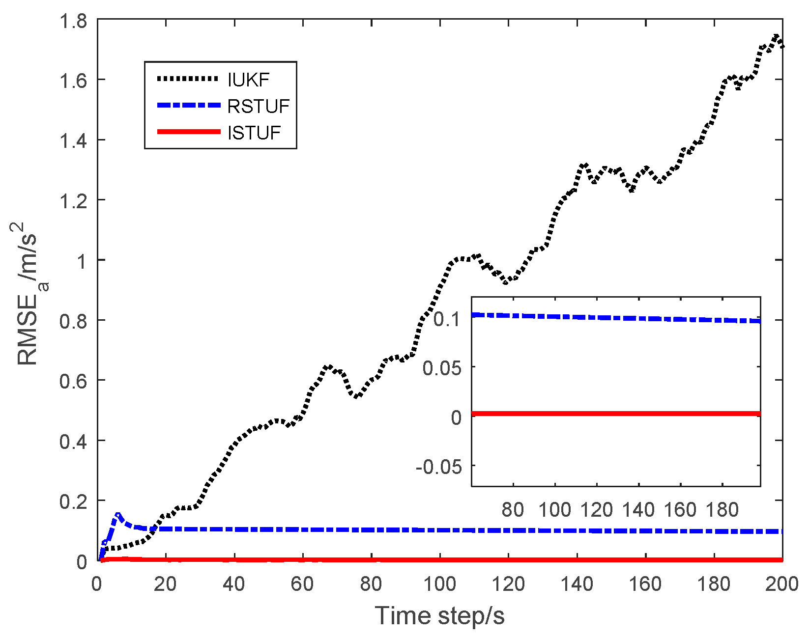 Applsci 09 02186 g008 Applsci 09 02186 g008
