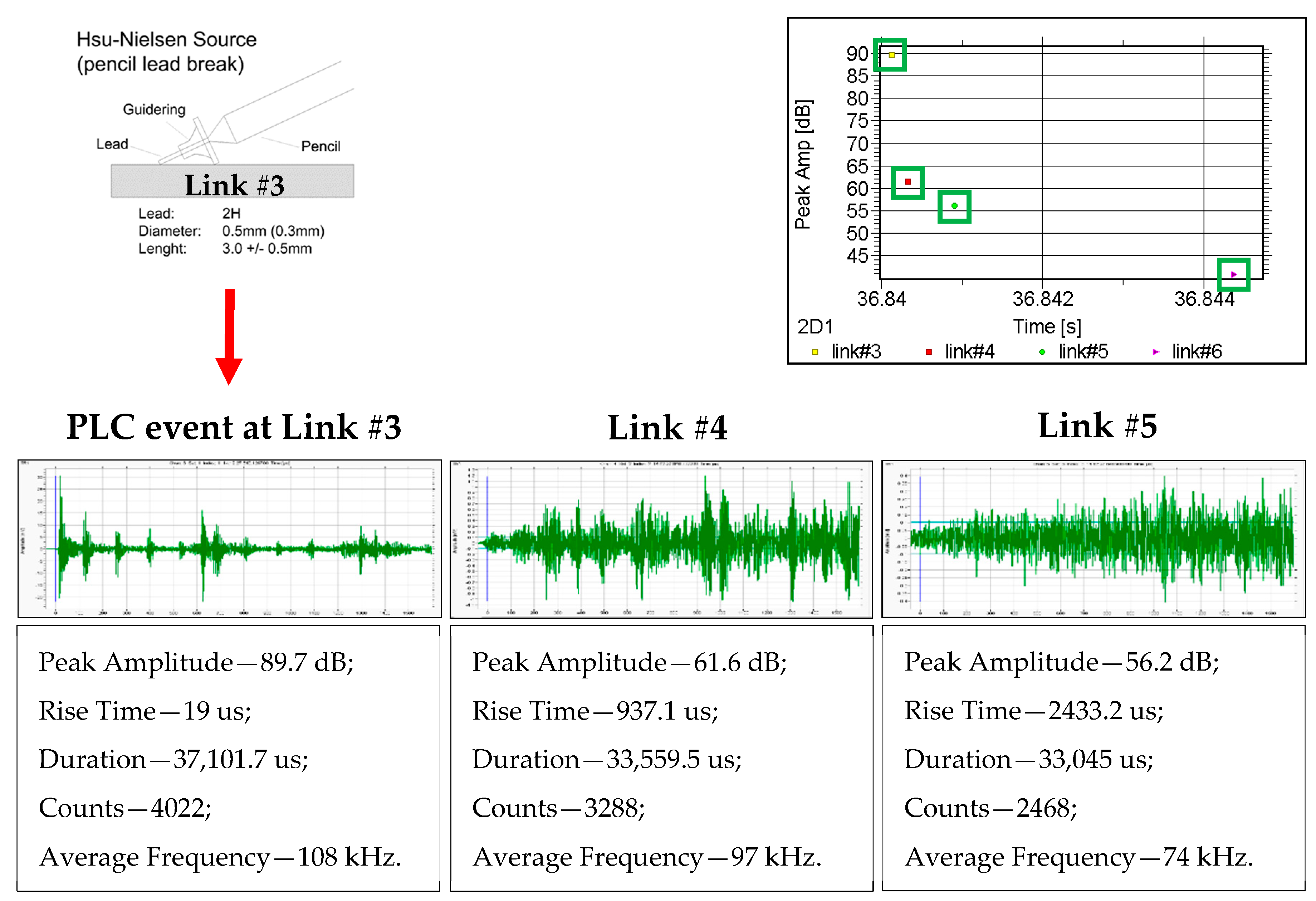 Applsci 09 02187 g005