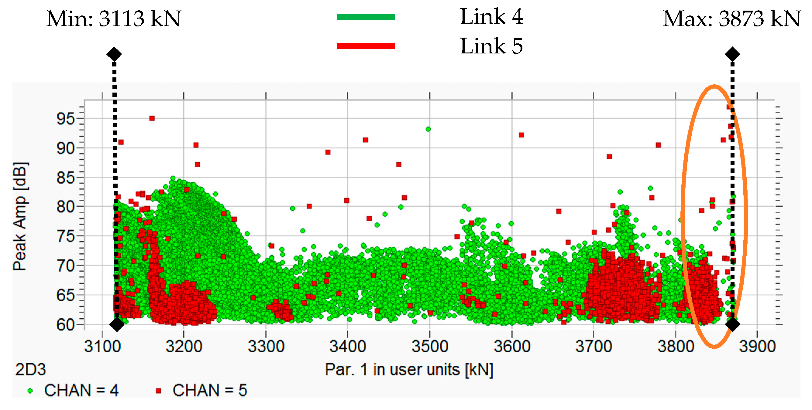 Applsci 09 02187 g008