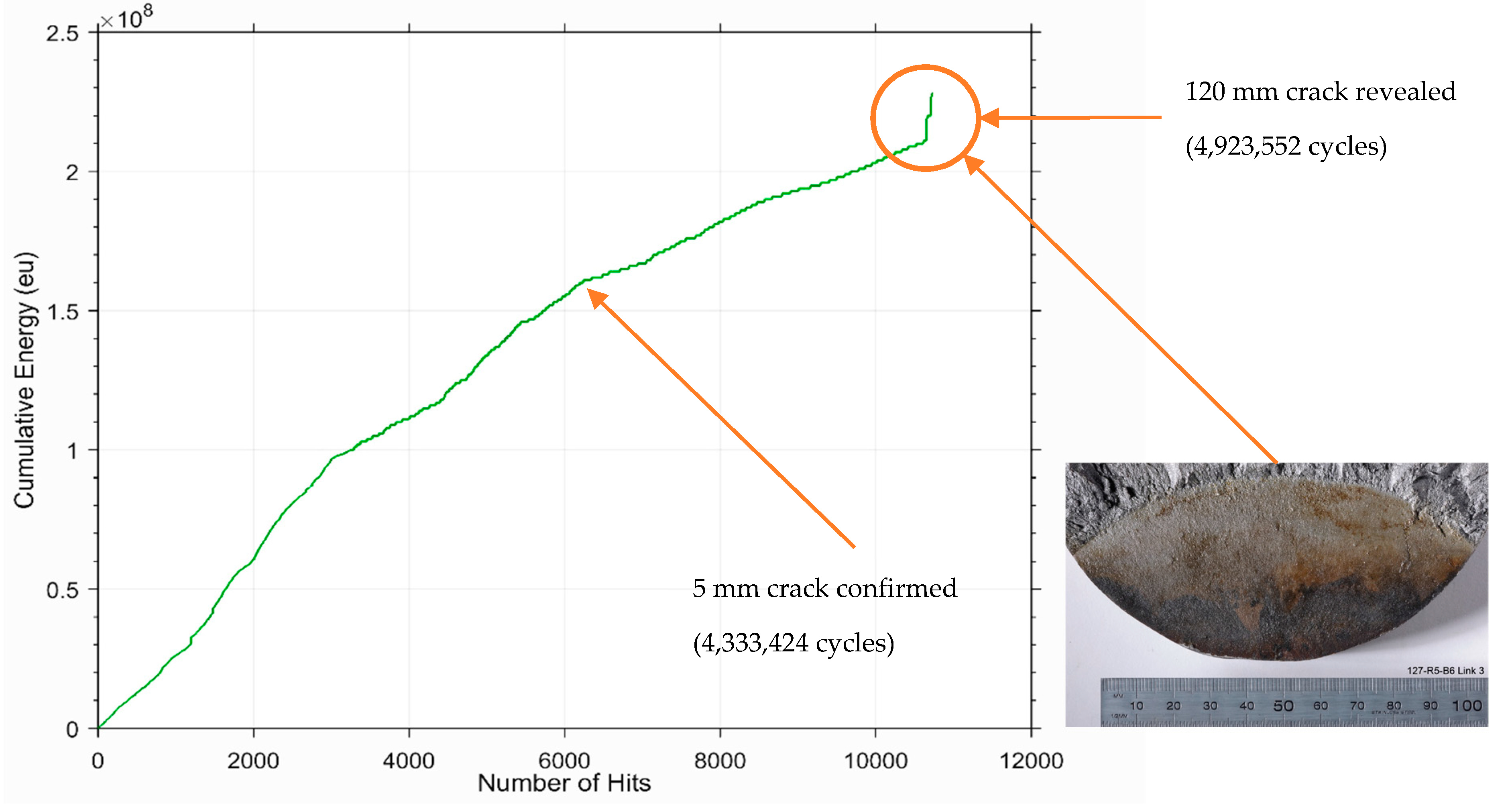 Applsci 09 02187 g010