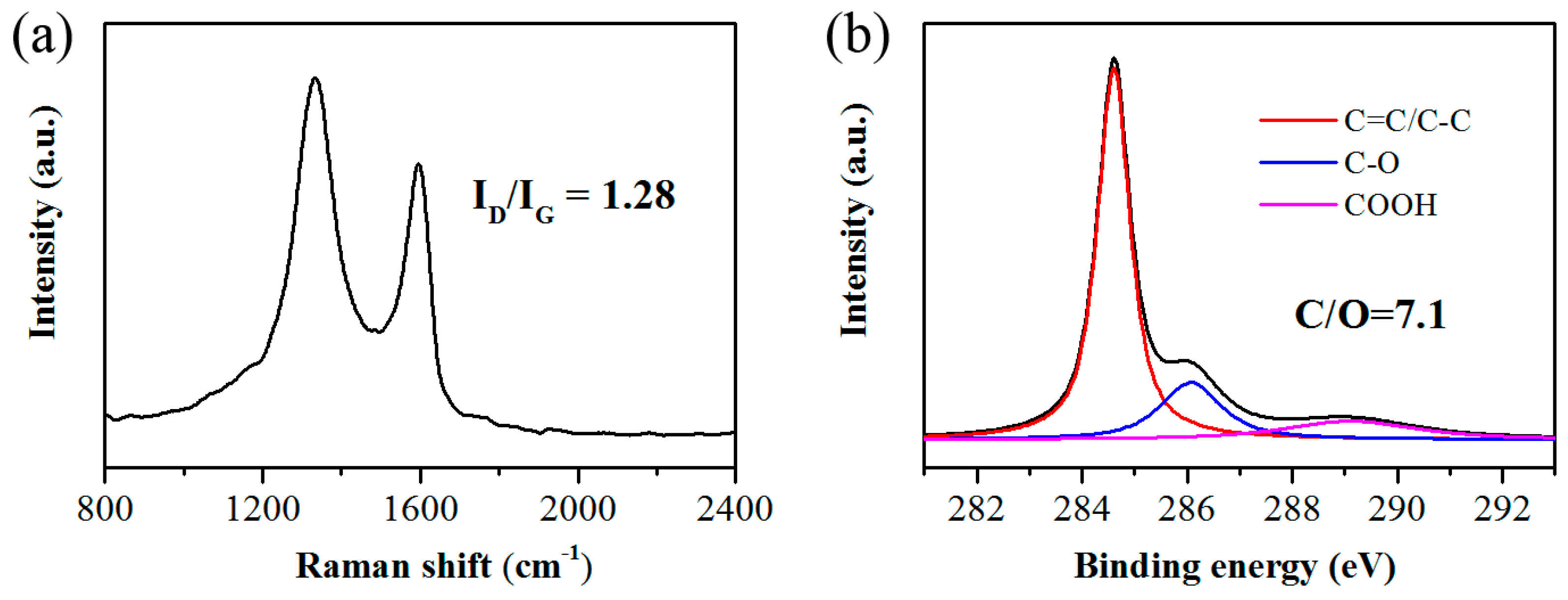 Applsci 09 02188 g002