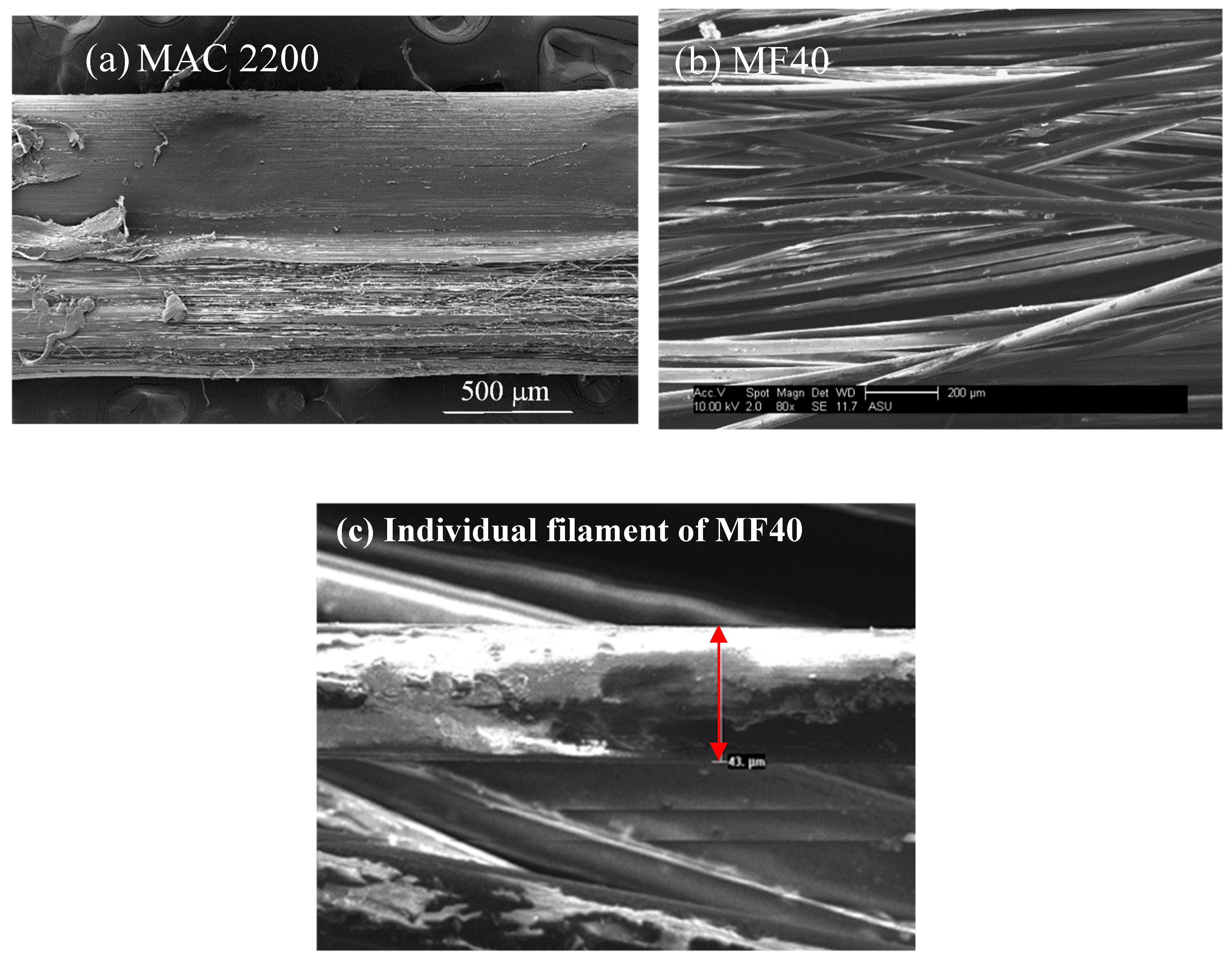 Applsci 09 02189 g001