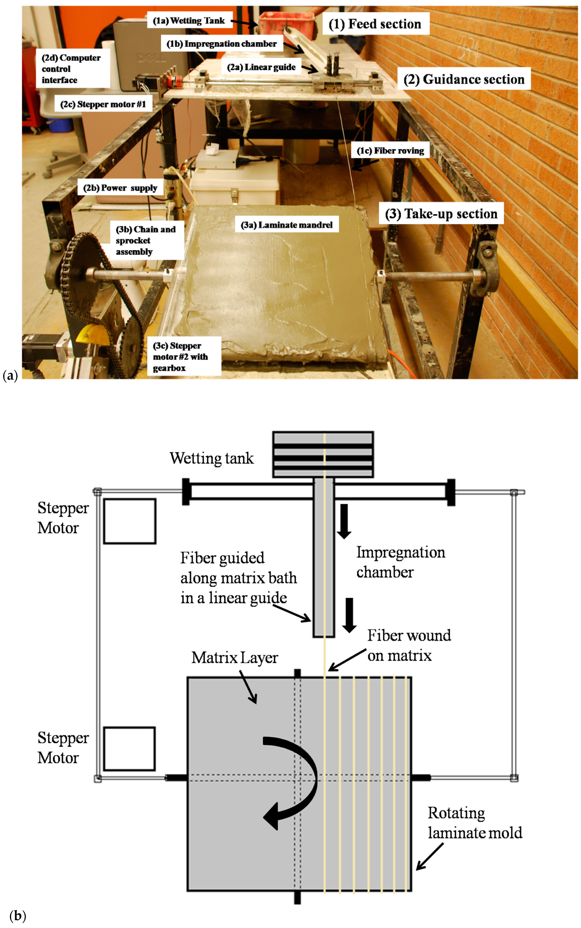 Applsci 09 02189 g002
