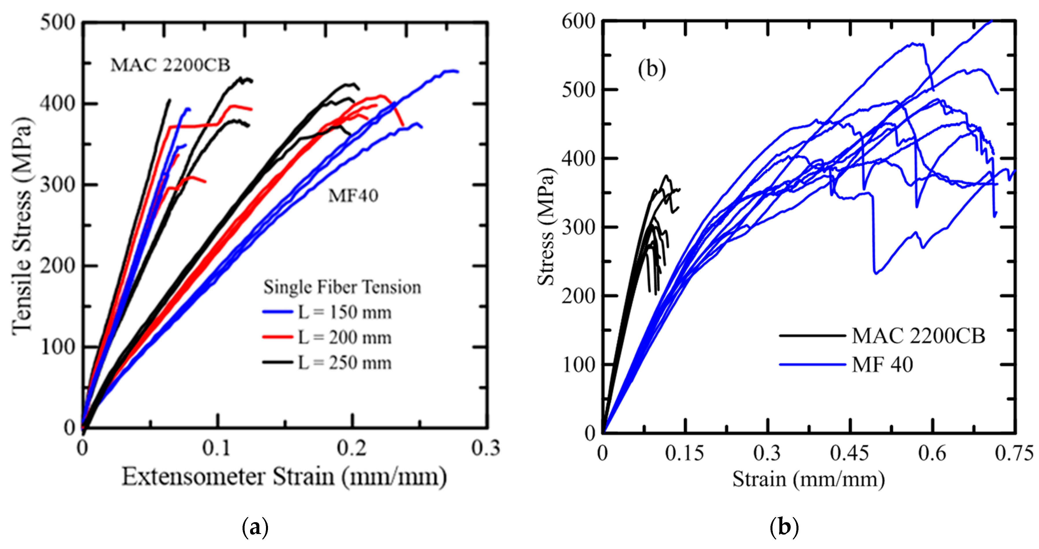 Applsci 09 02189 g004