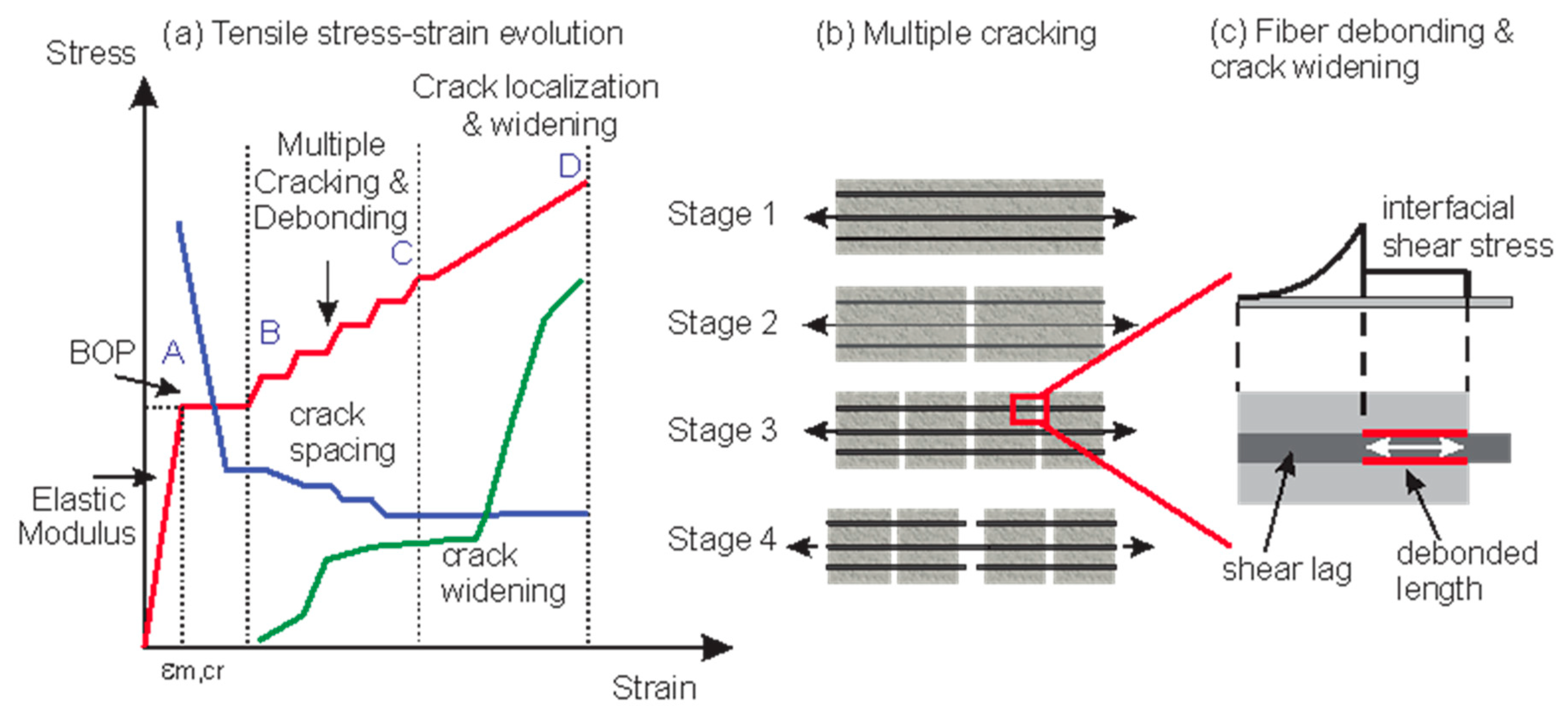 Applsci 09 02189 g006