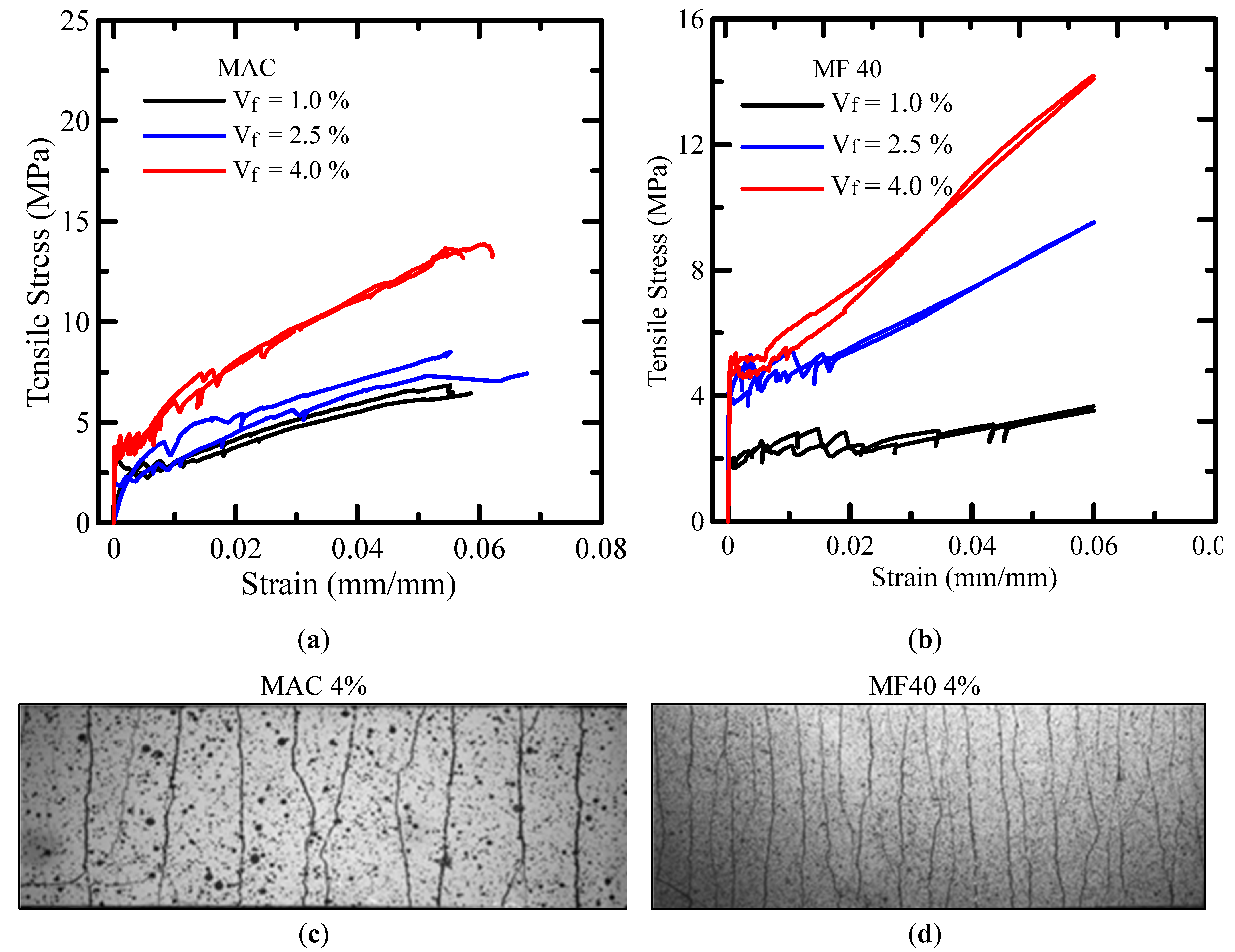 Applsci 09 02189 g008