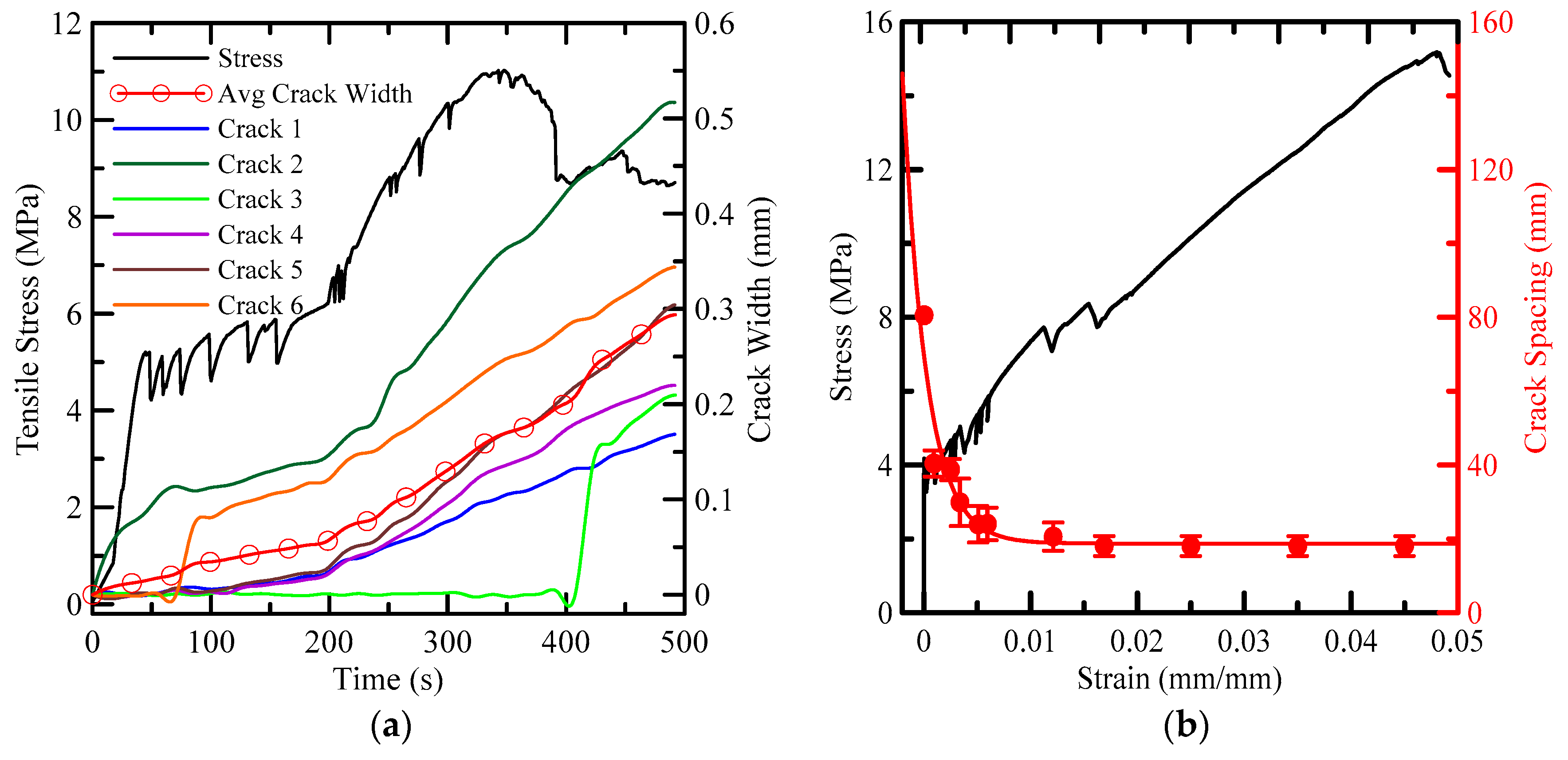 Applsci 09 02189 g011