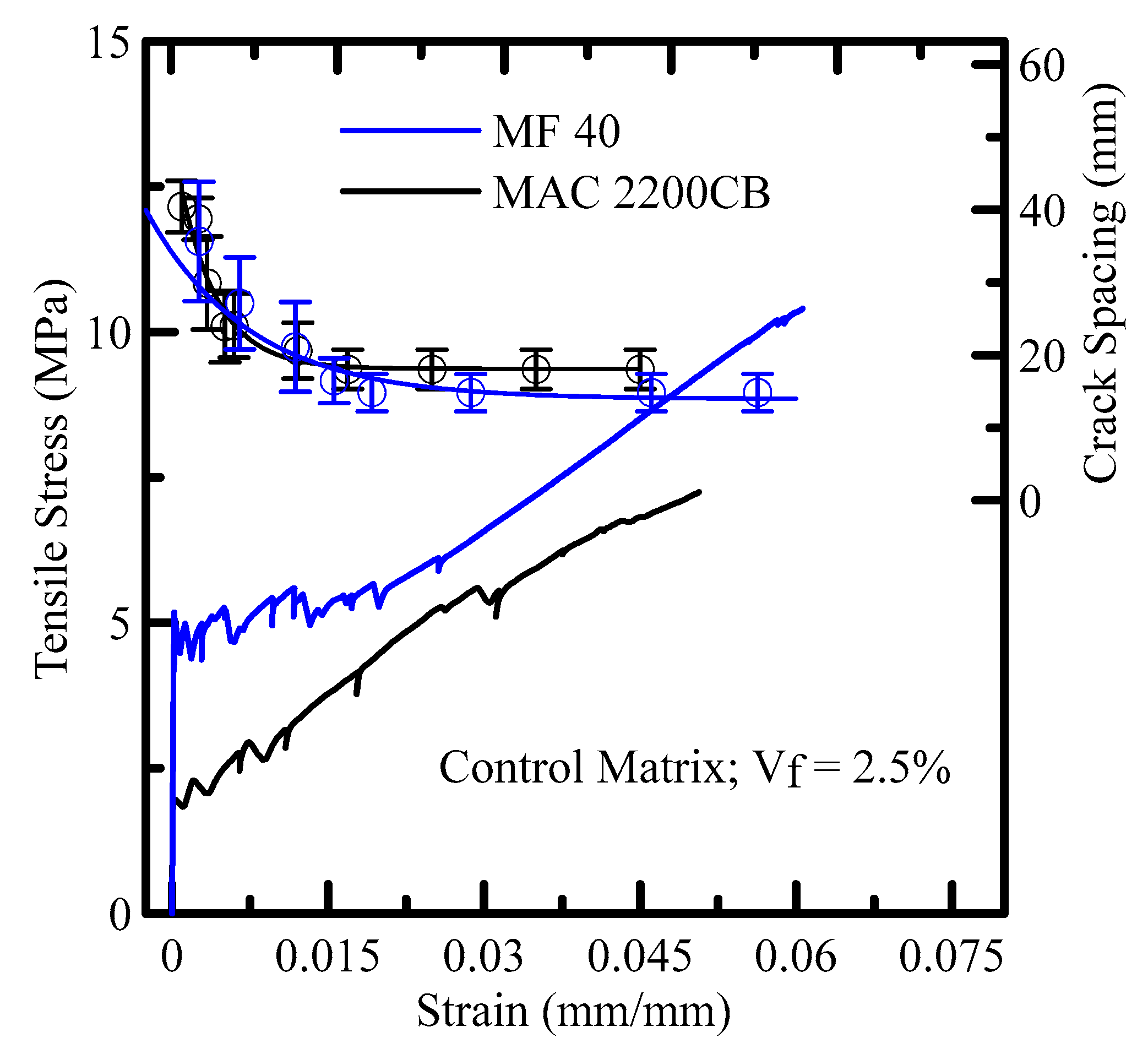 Applsci 09 02189 g012