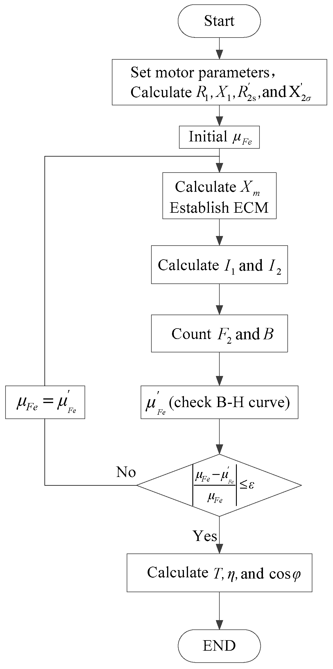Applsci 09 02191 g008 Applsci 09 02191 g008
