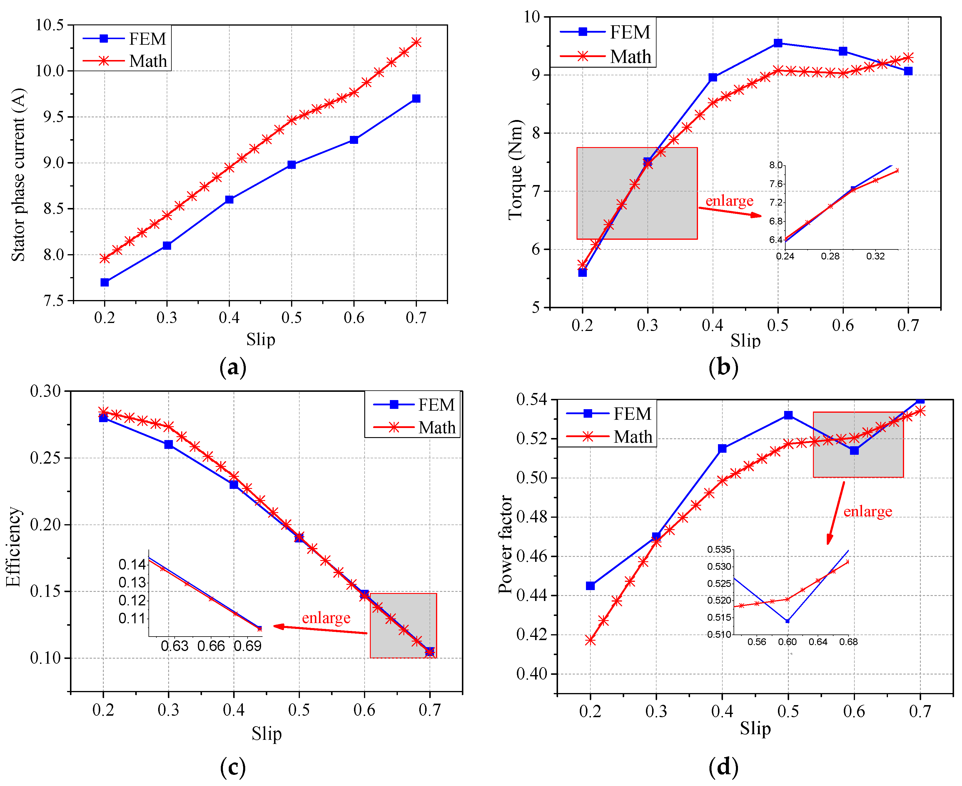 Applsci 09 02191 g012 Applsci 09 02191 g012