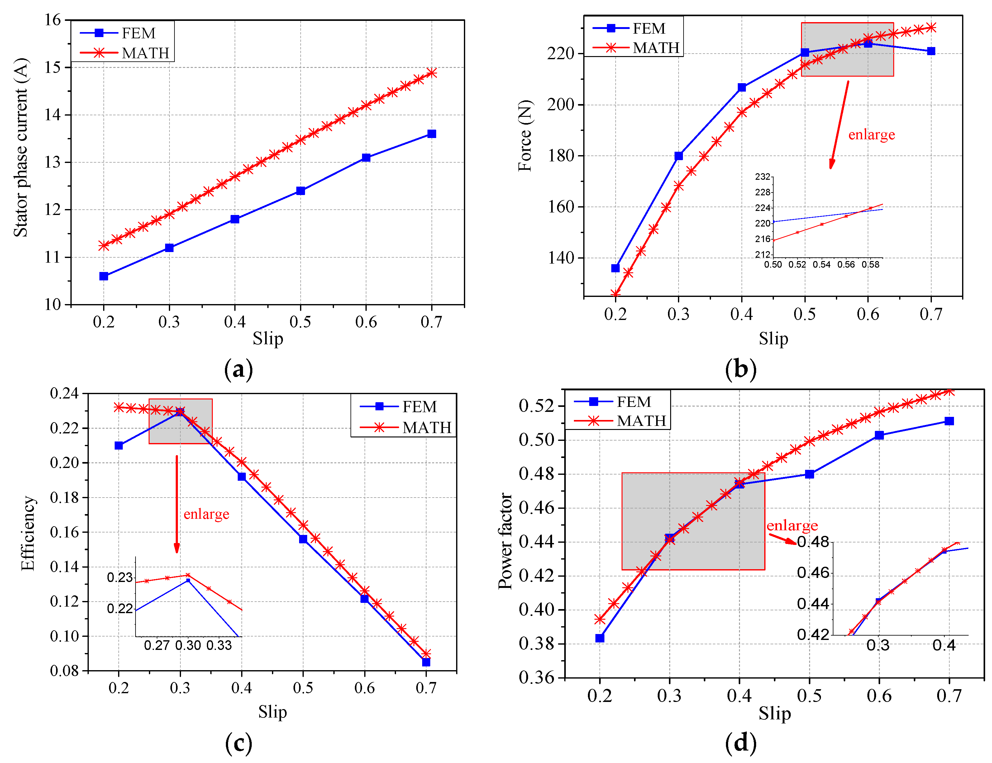 Applsci 09 02191 g013 Applsci 09 02191 g013