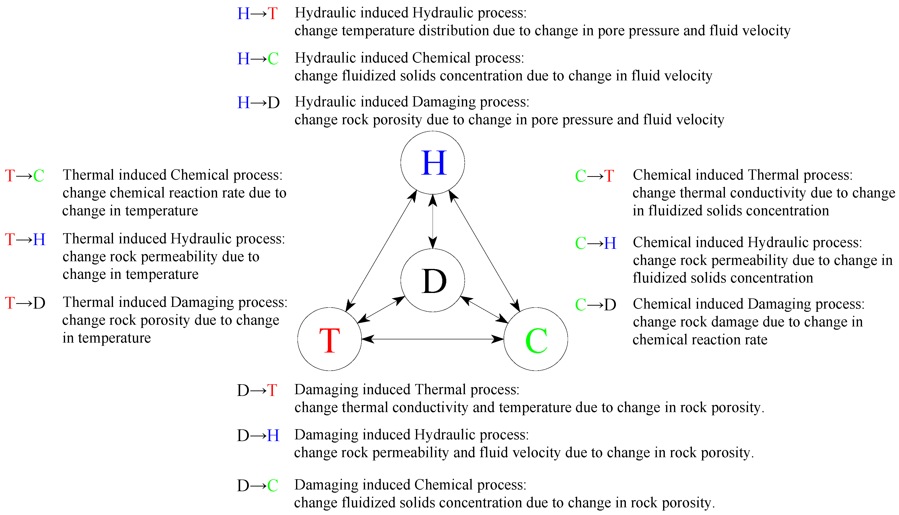 Applsci 09 02195 g001 Applsci 09 02195 g001