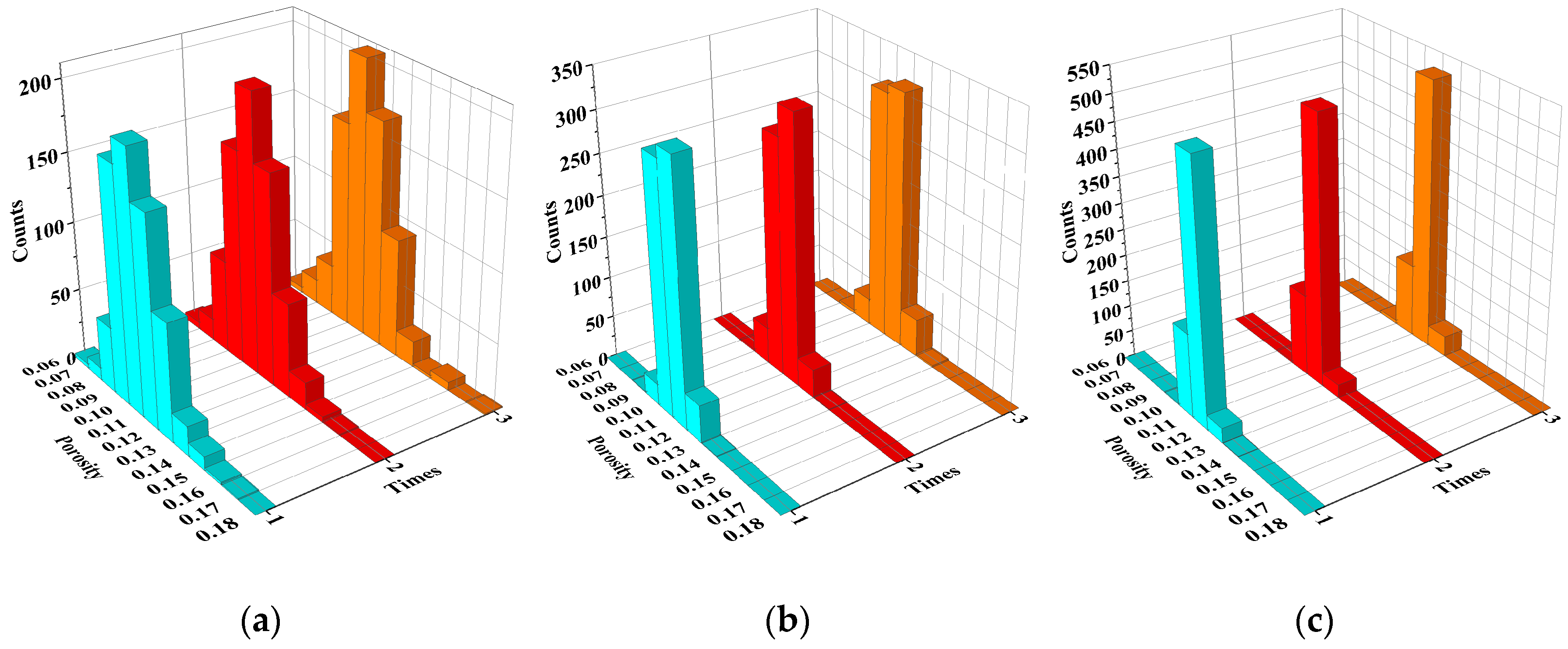 Applsci 09 02195 g003 Applsci 09 02195 g003