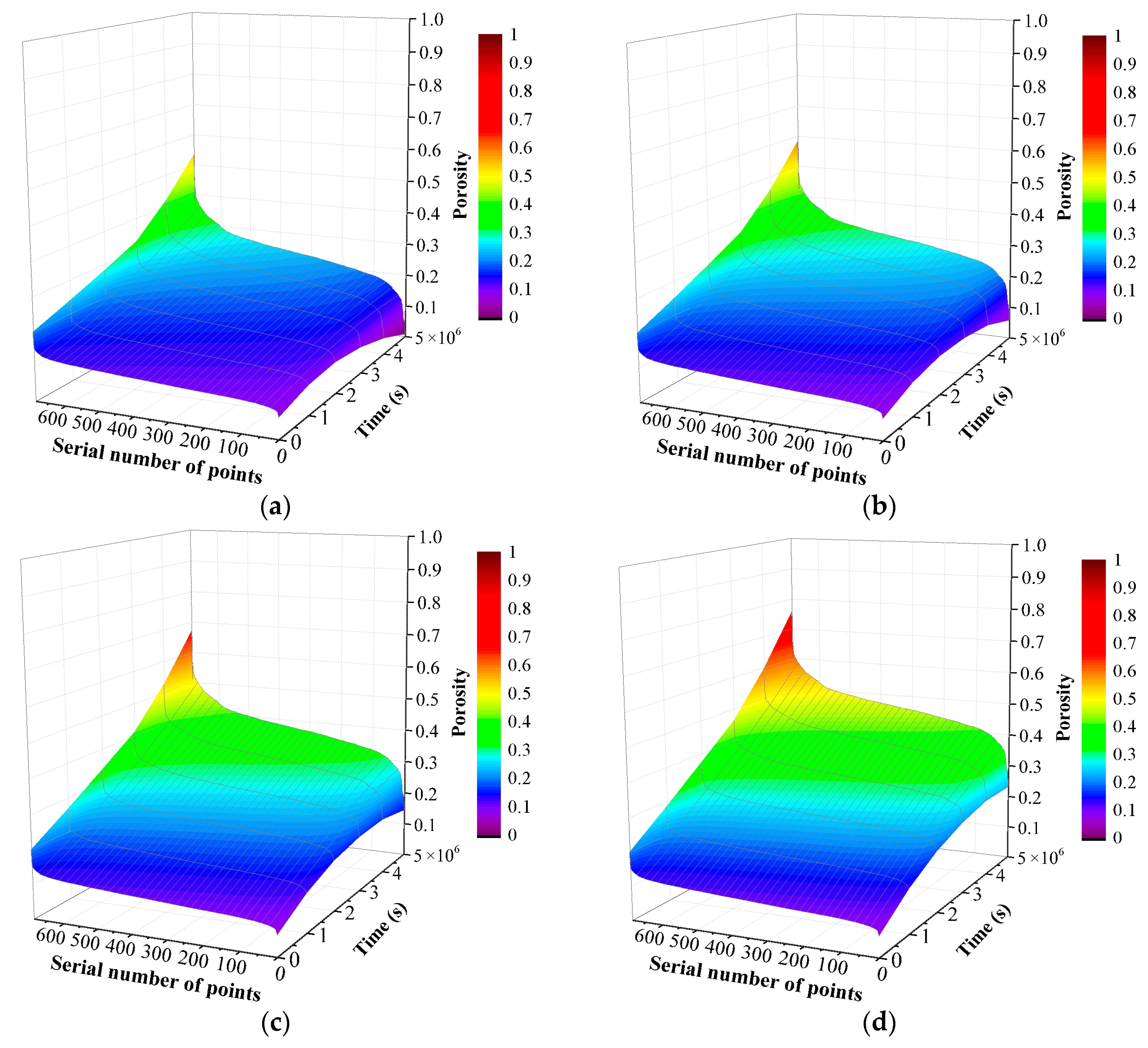 Applsci 09 02195 g005 Applsci 09 02195 g005