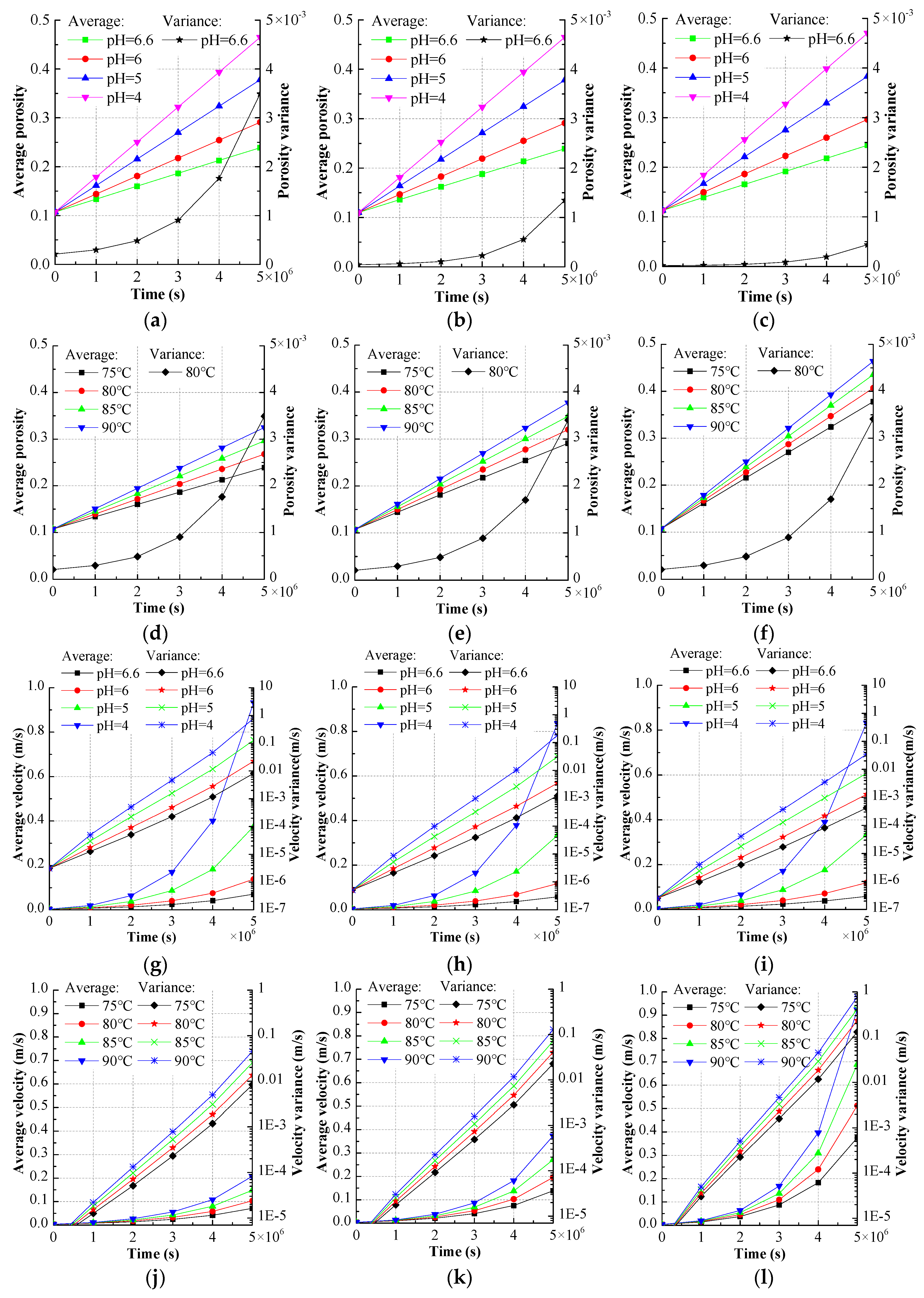 Applsci 09 02195 g006 Applsci 09 02195 g006