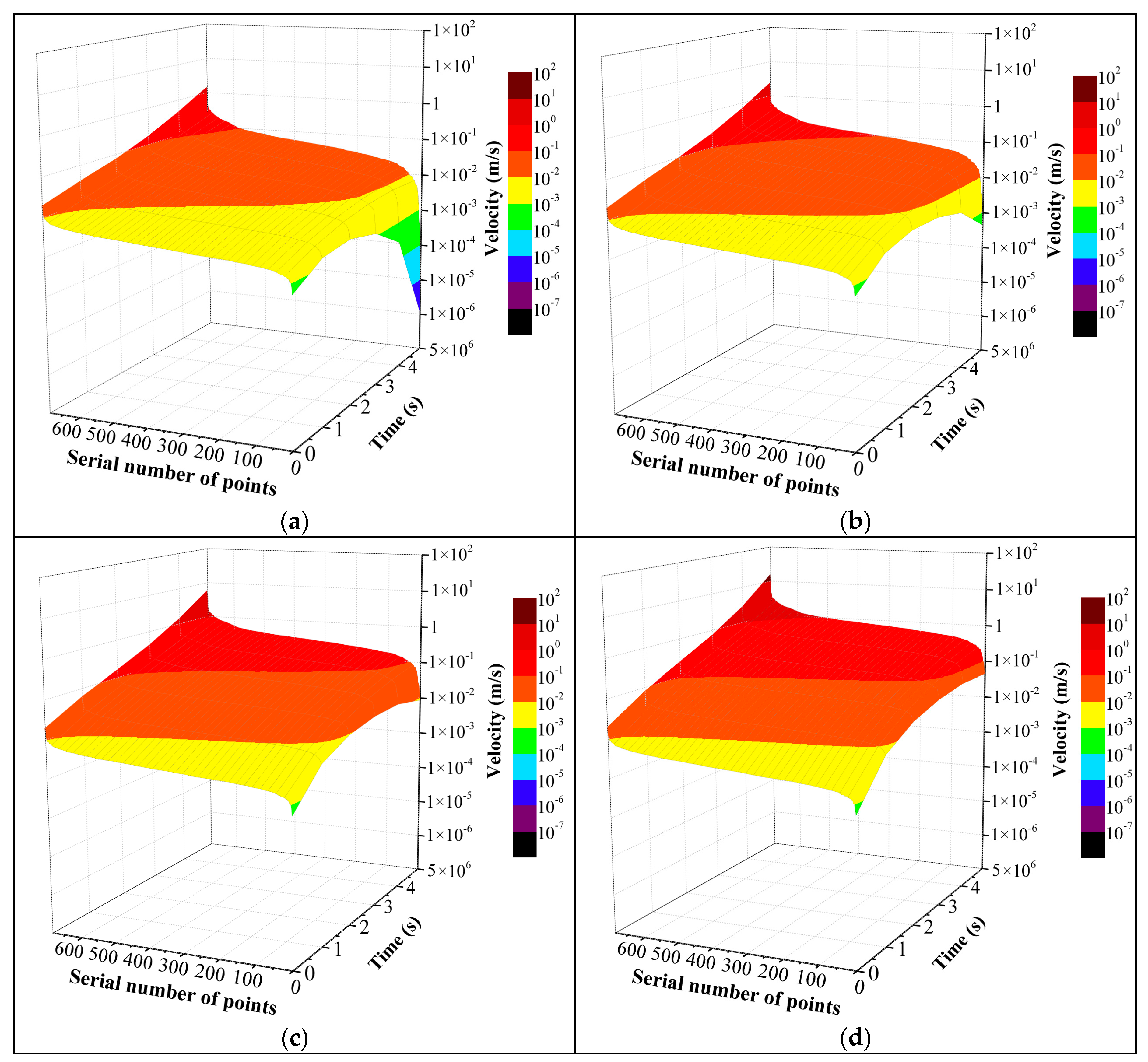 Applsci 09 02195 g010 Applsci 09 02195 g010