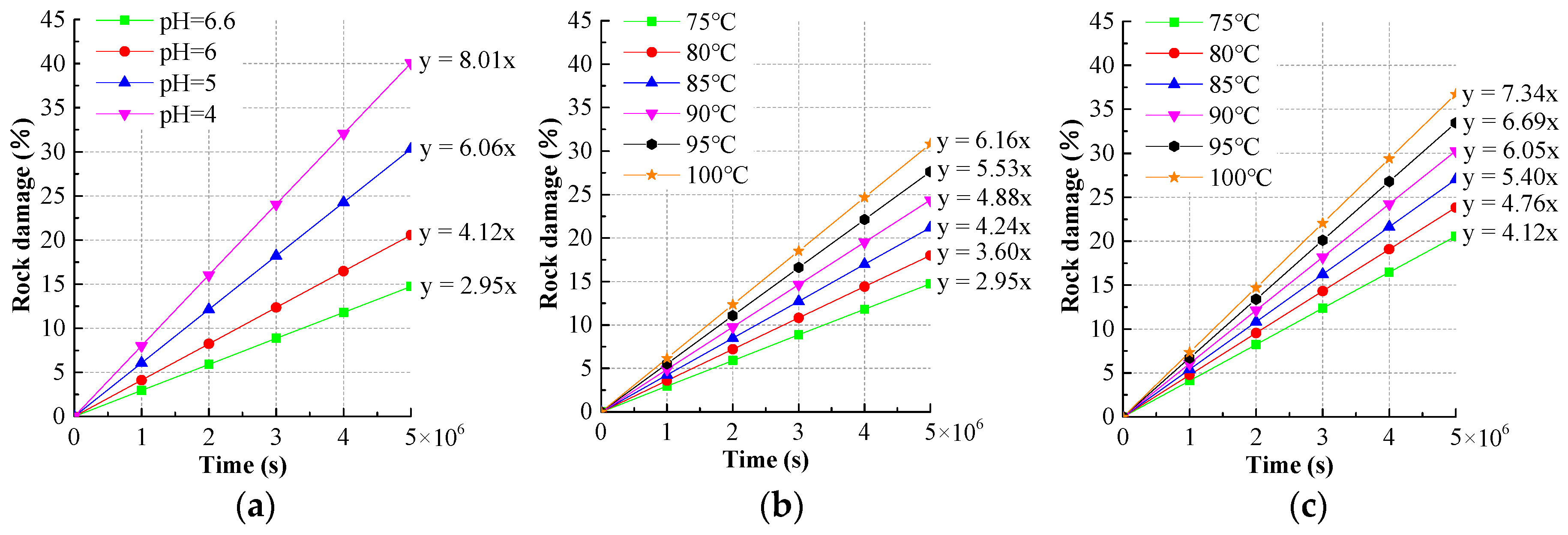 Applsci 09 02195 g012 Applsci 09 02195 g012