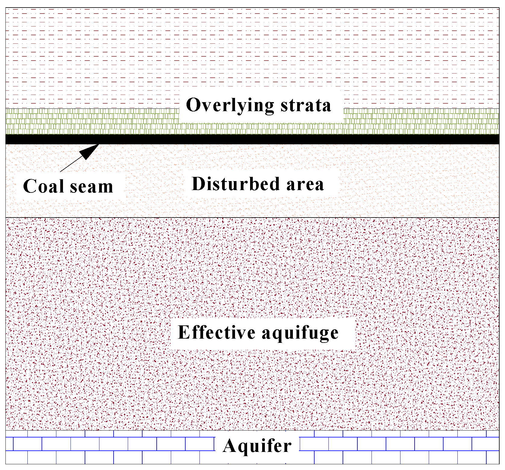 Applsci 09 02195 g013 Applsci 09 02195 g013